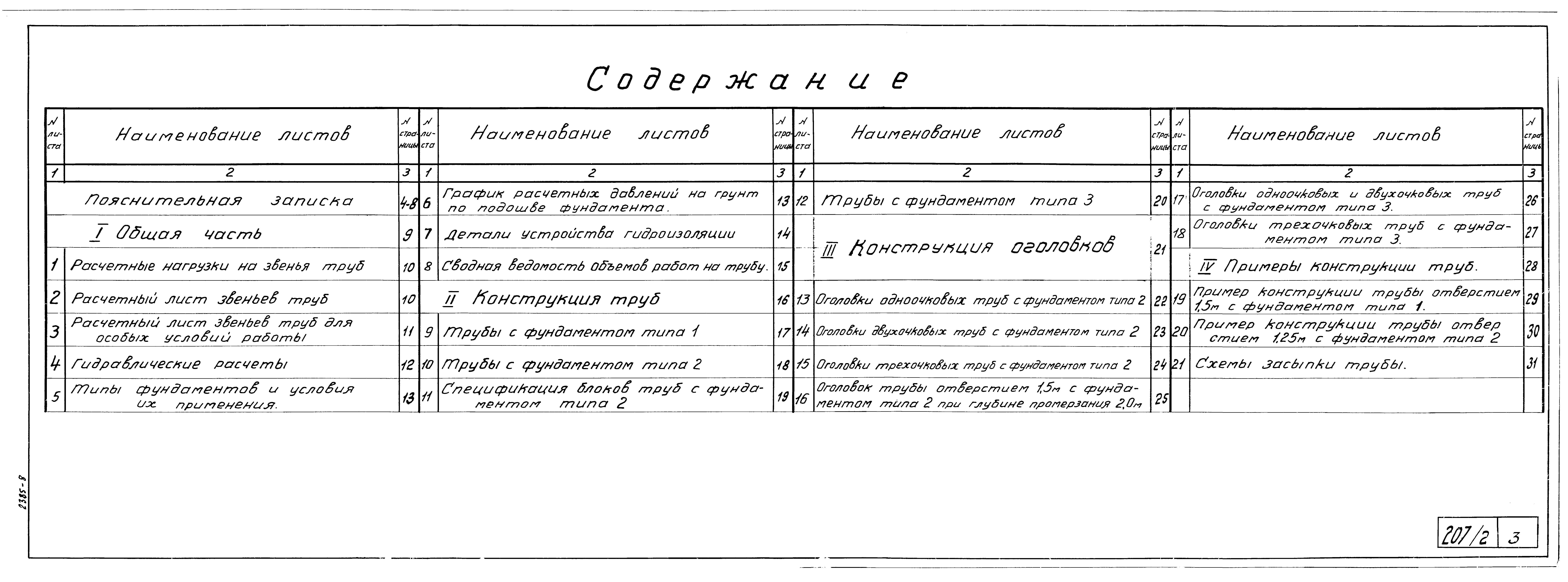Типовой проект