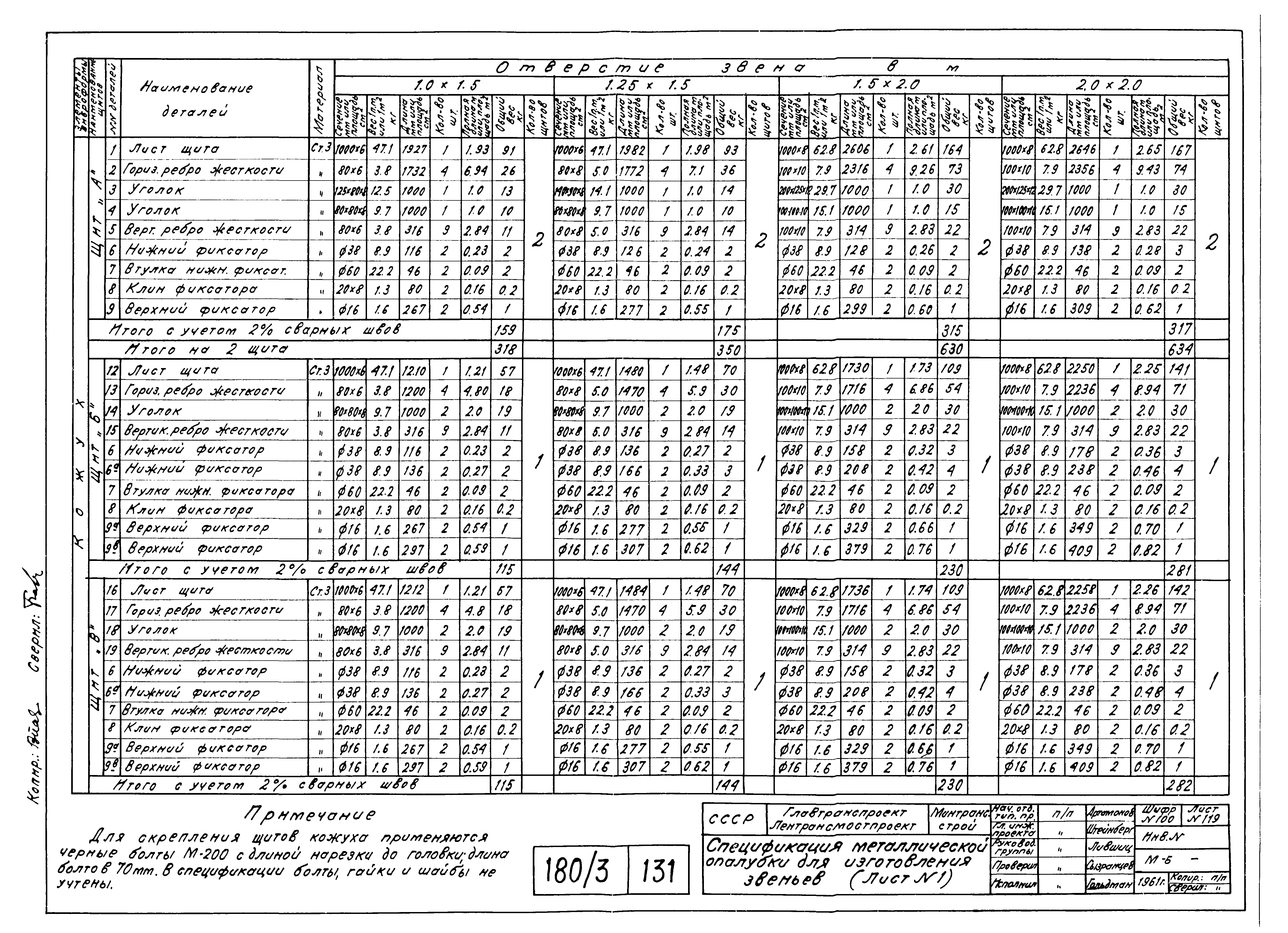 Типовой проект