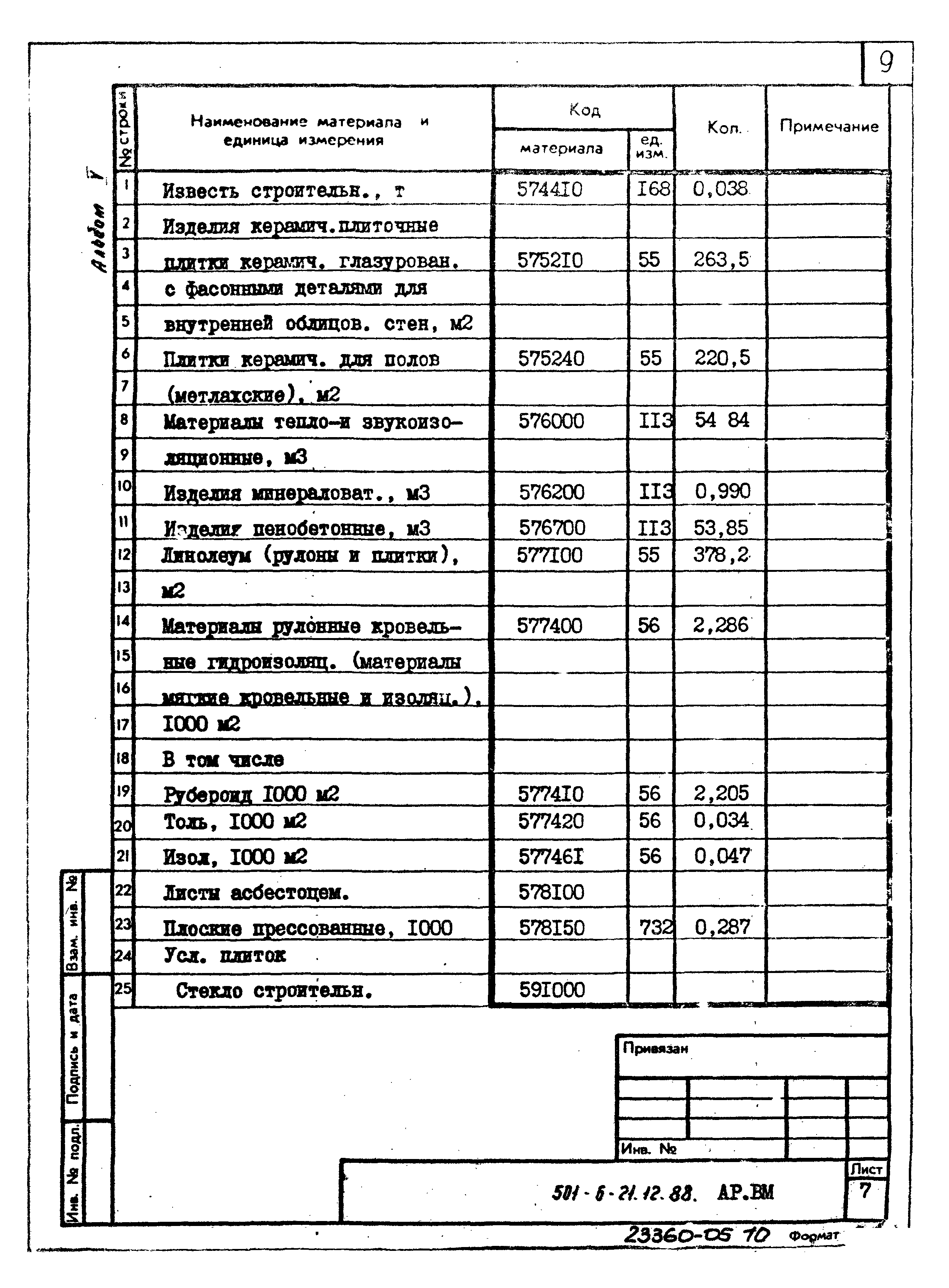 Типовой проект 501-6-21.12.88