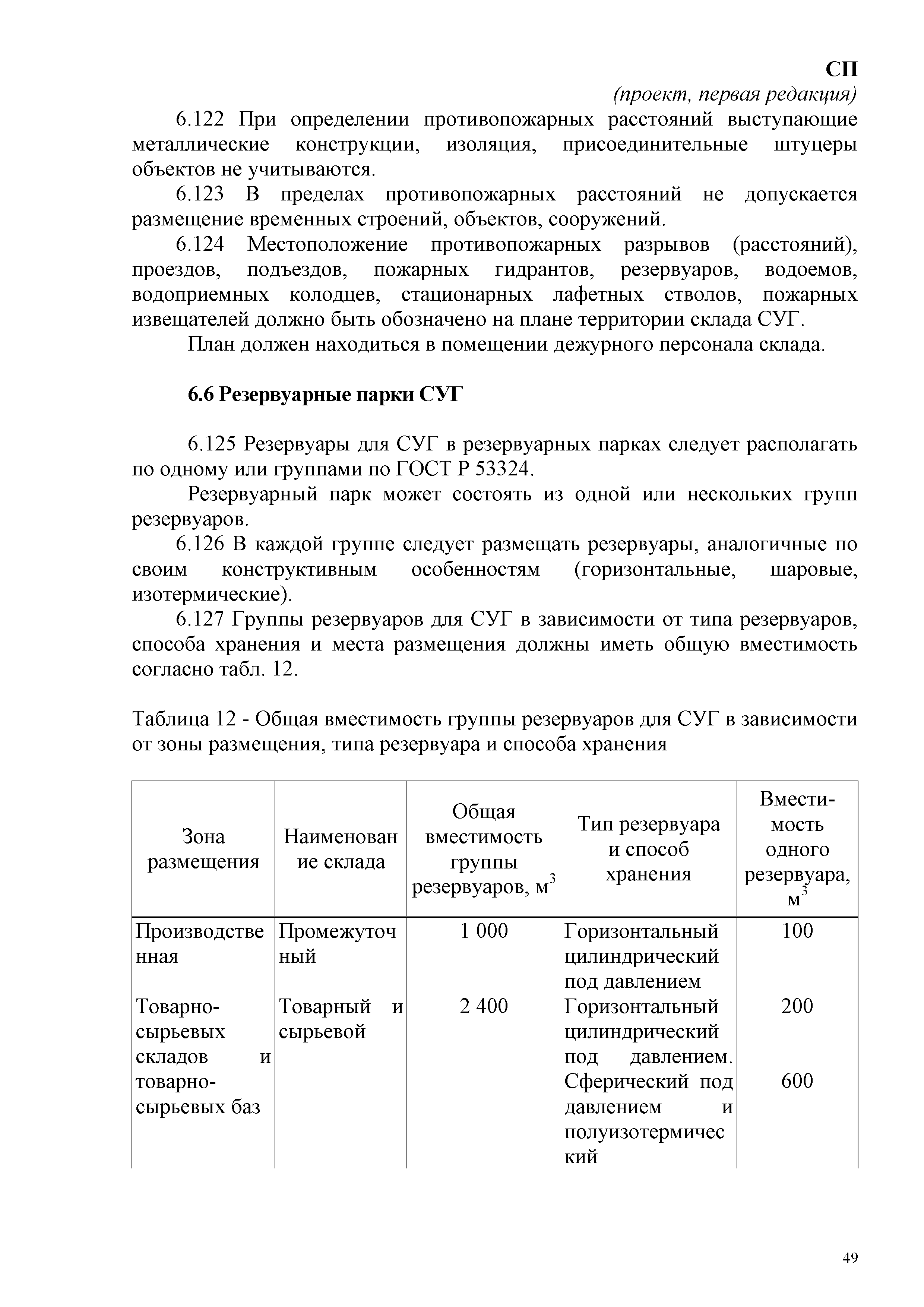 СП