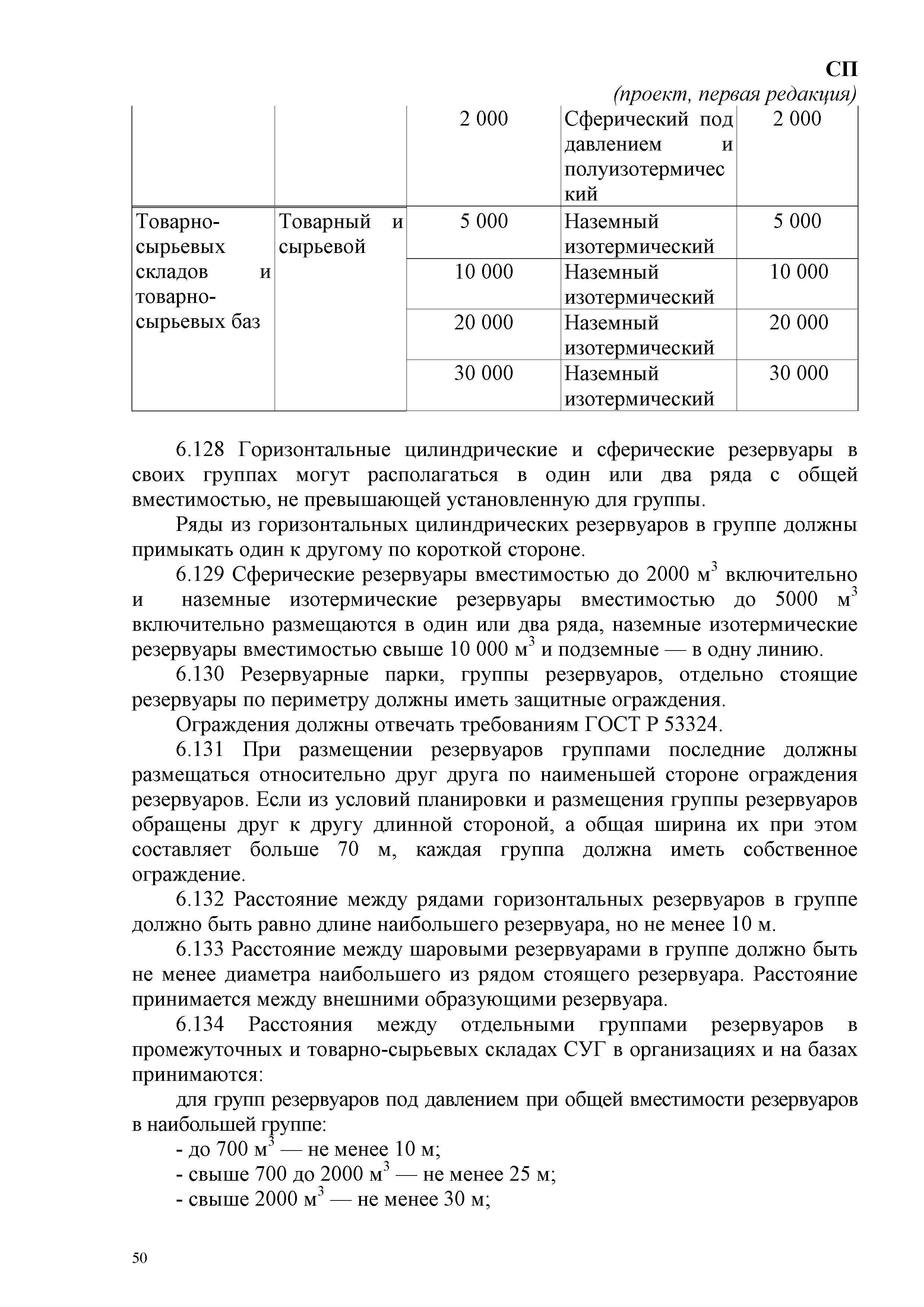 СП