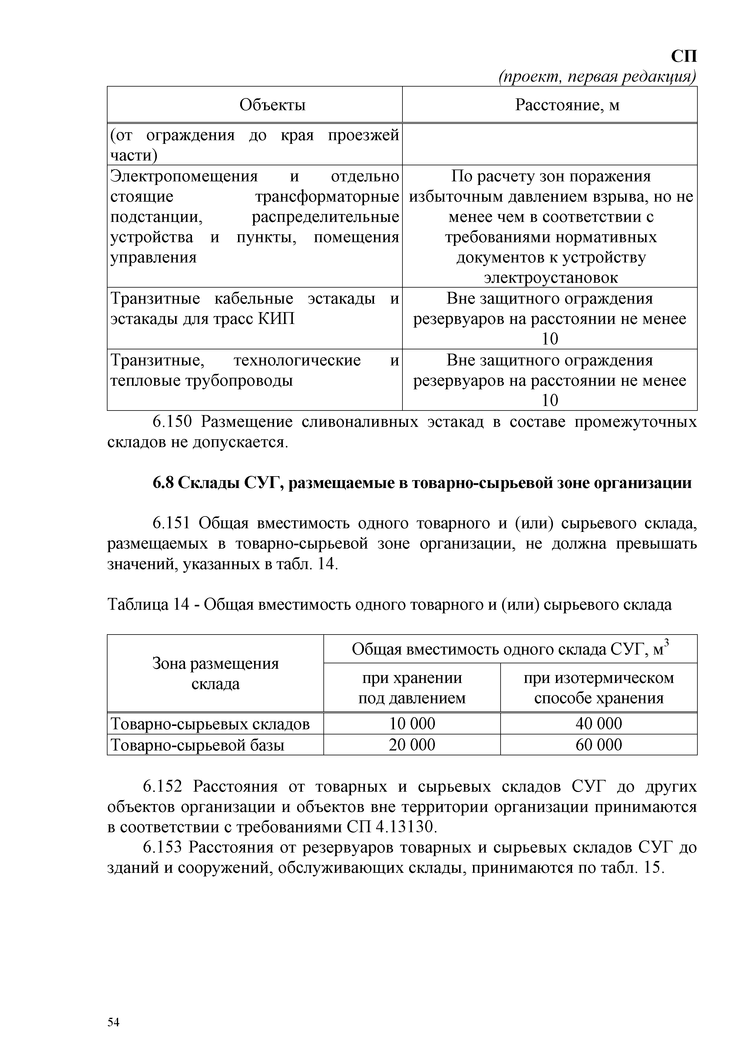 СП