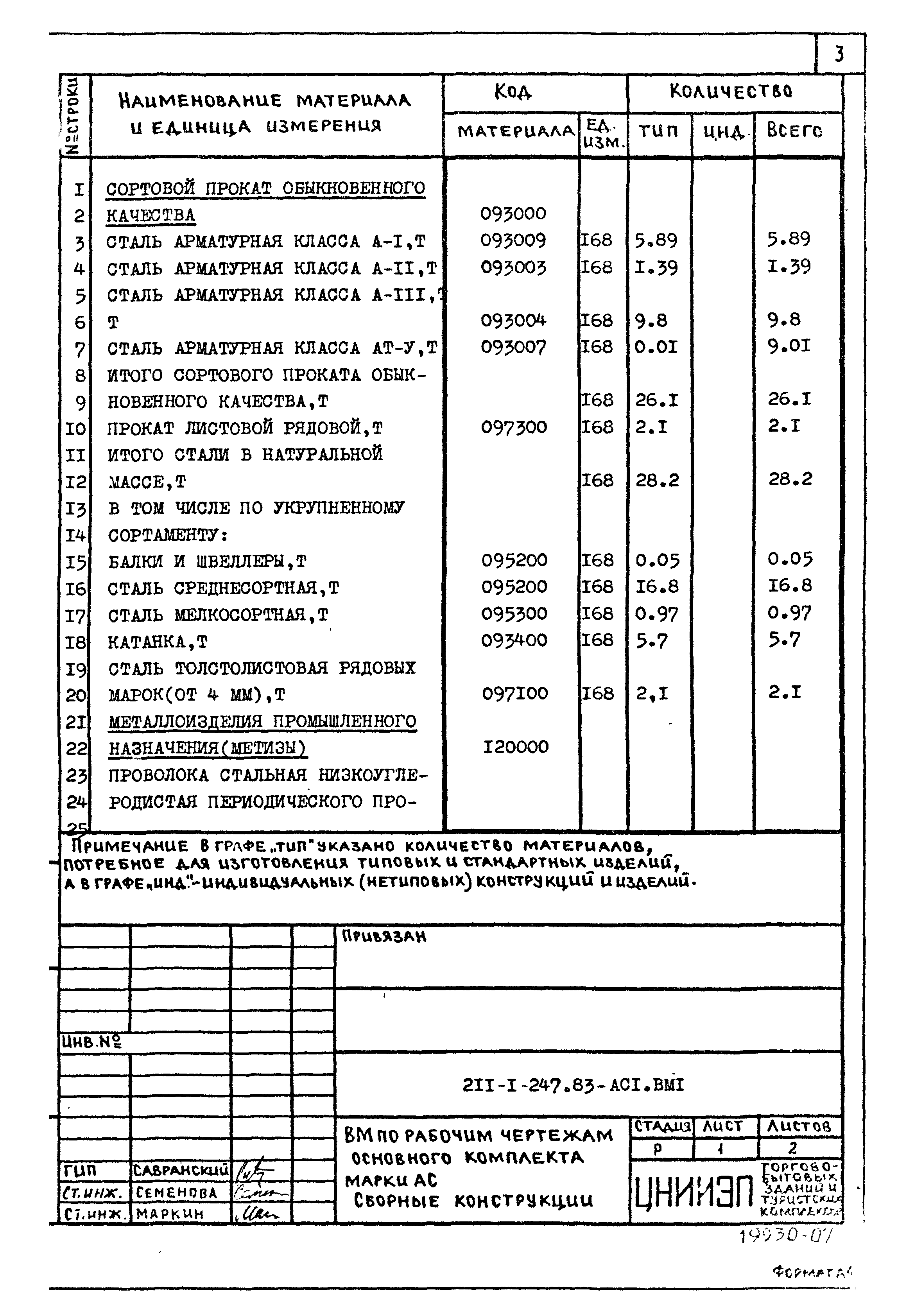 Типовой проект 211-1-247.83
