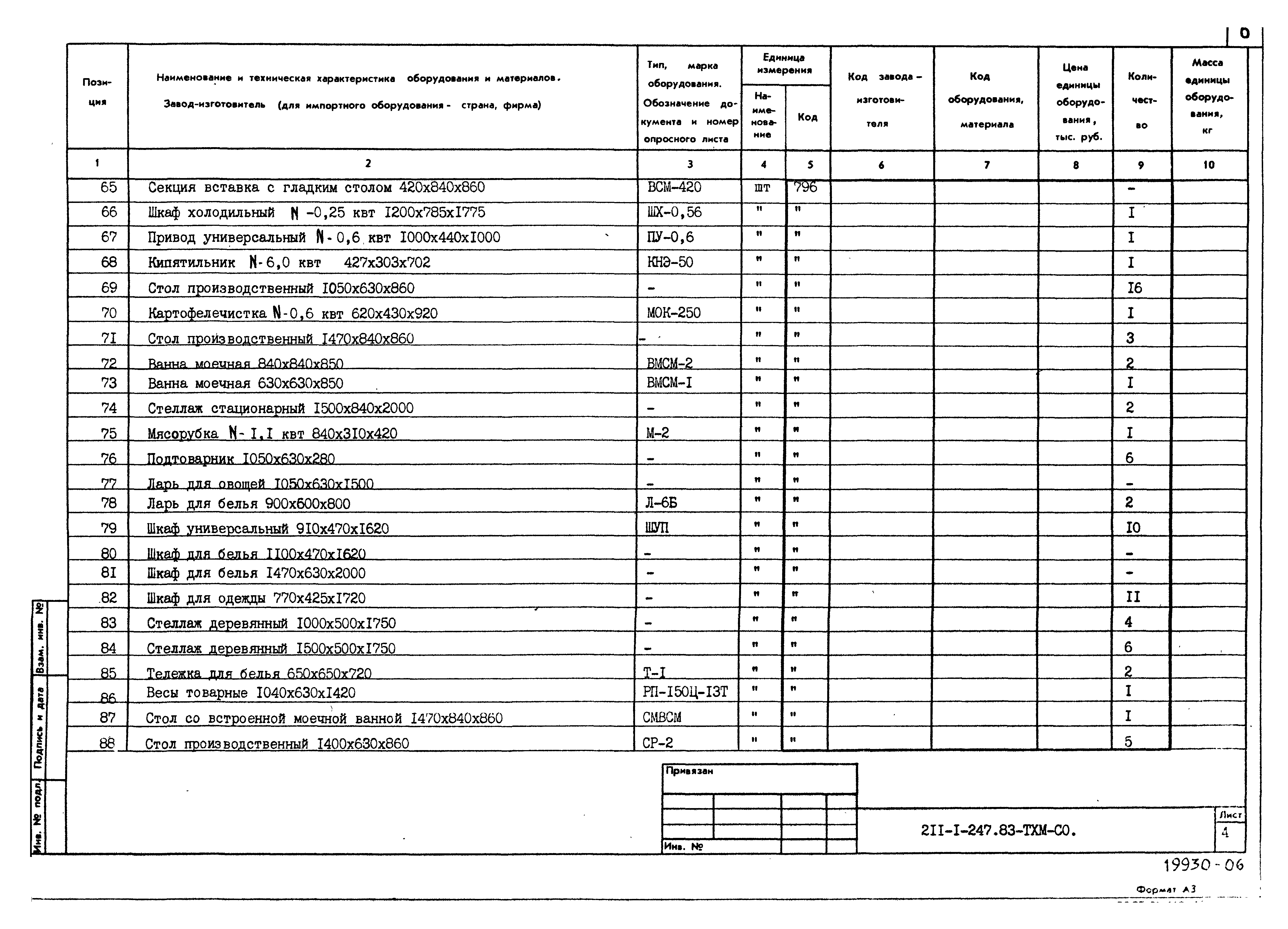 Типовой проект 211-1-247.83