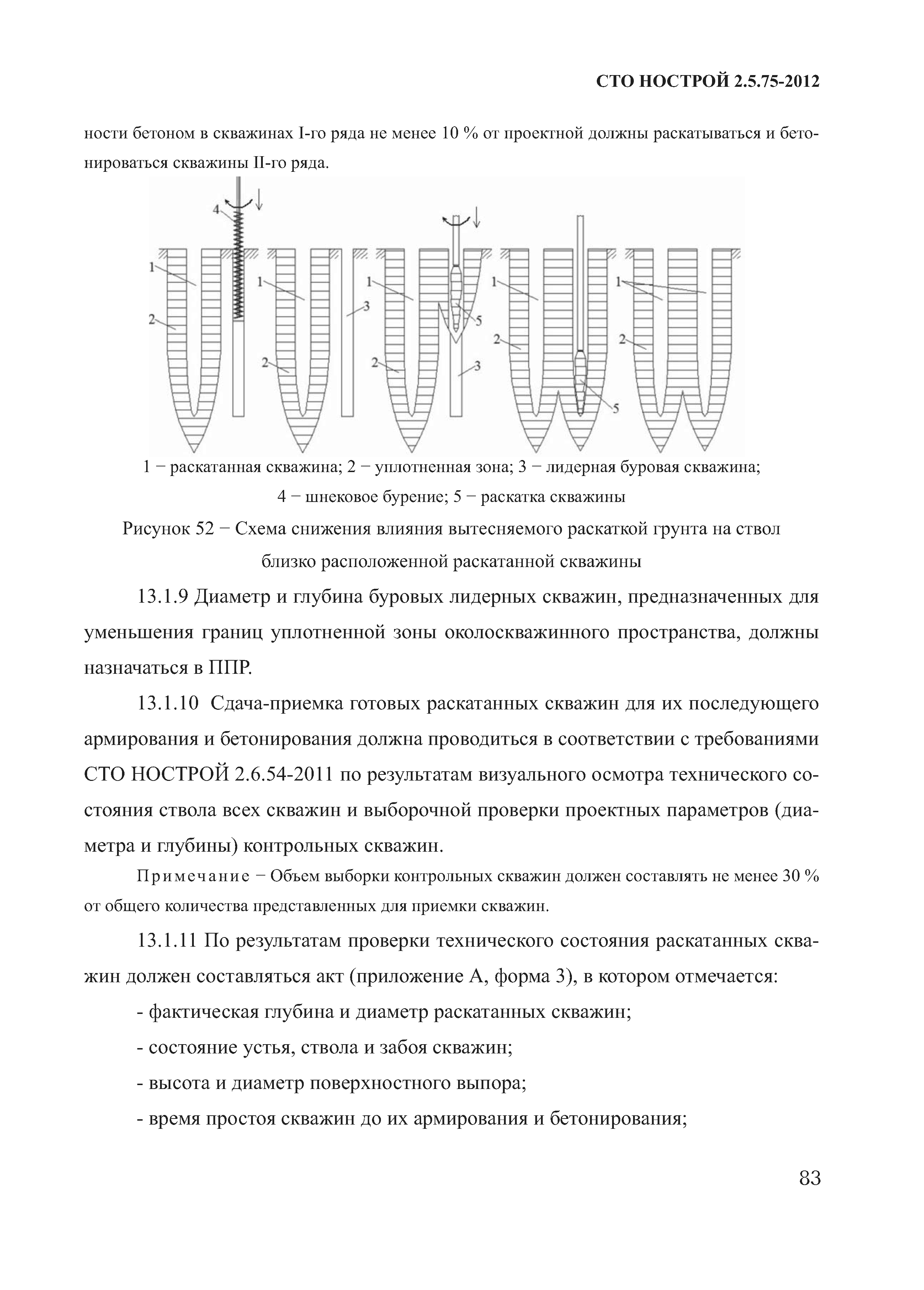 СТО НОСТРОЙ 2.5.75-2012