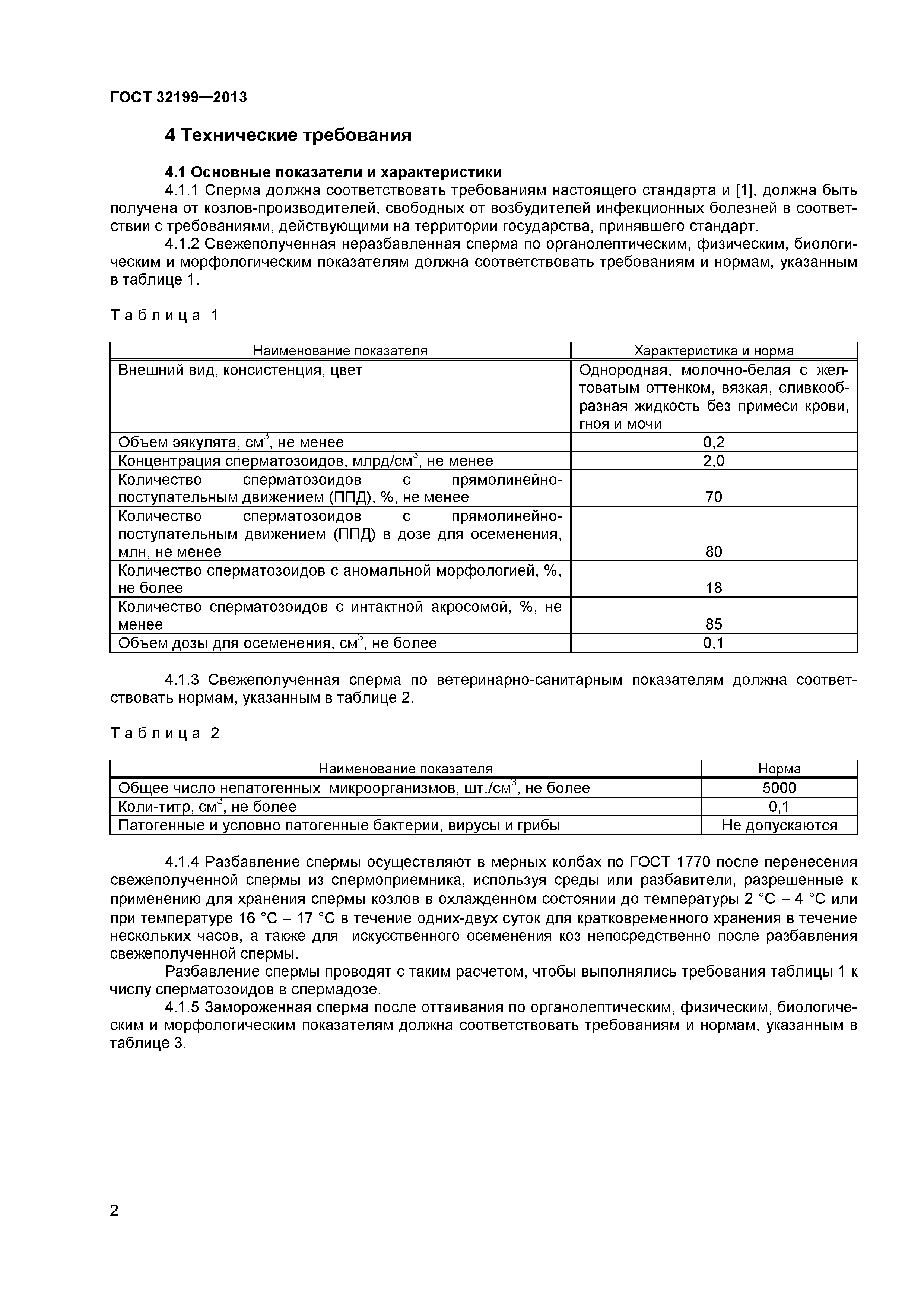 ГОСТ 32199-2013