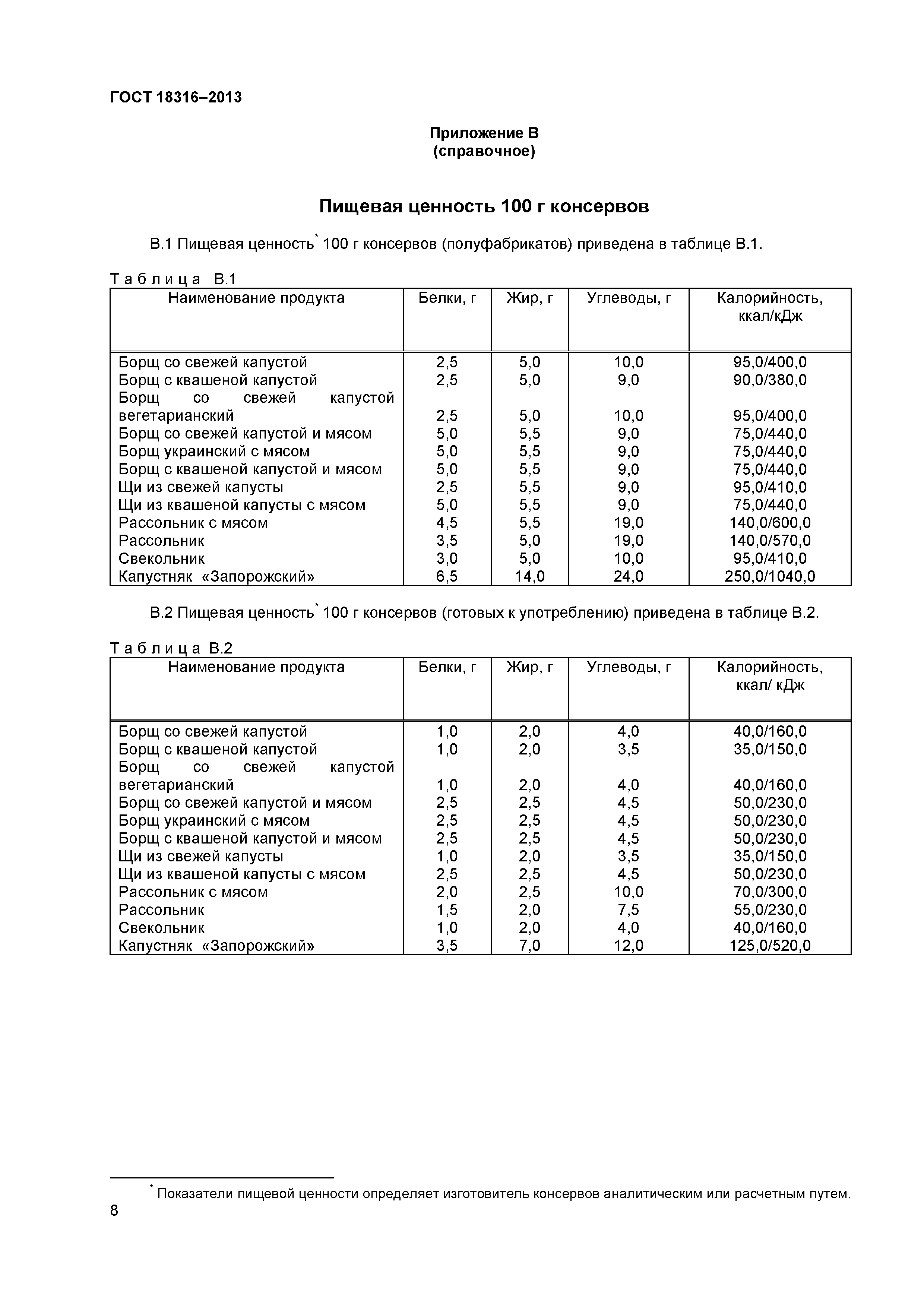 ГОСТ 18316-2013