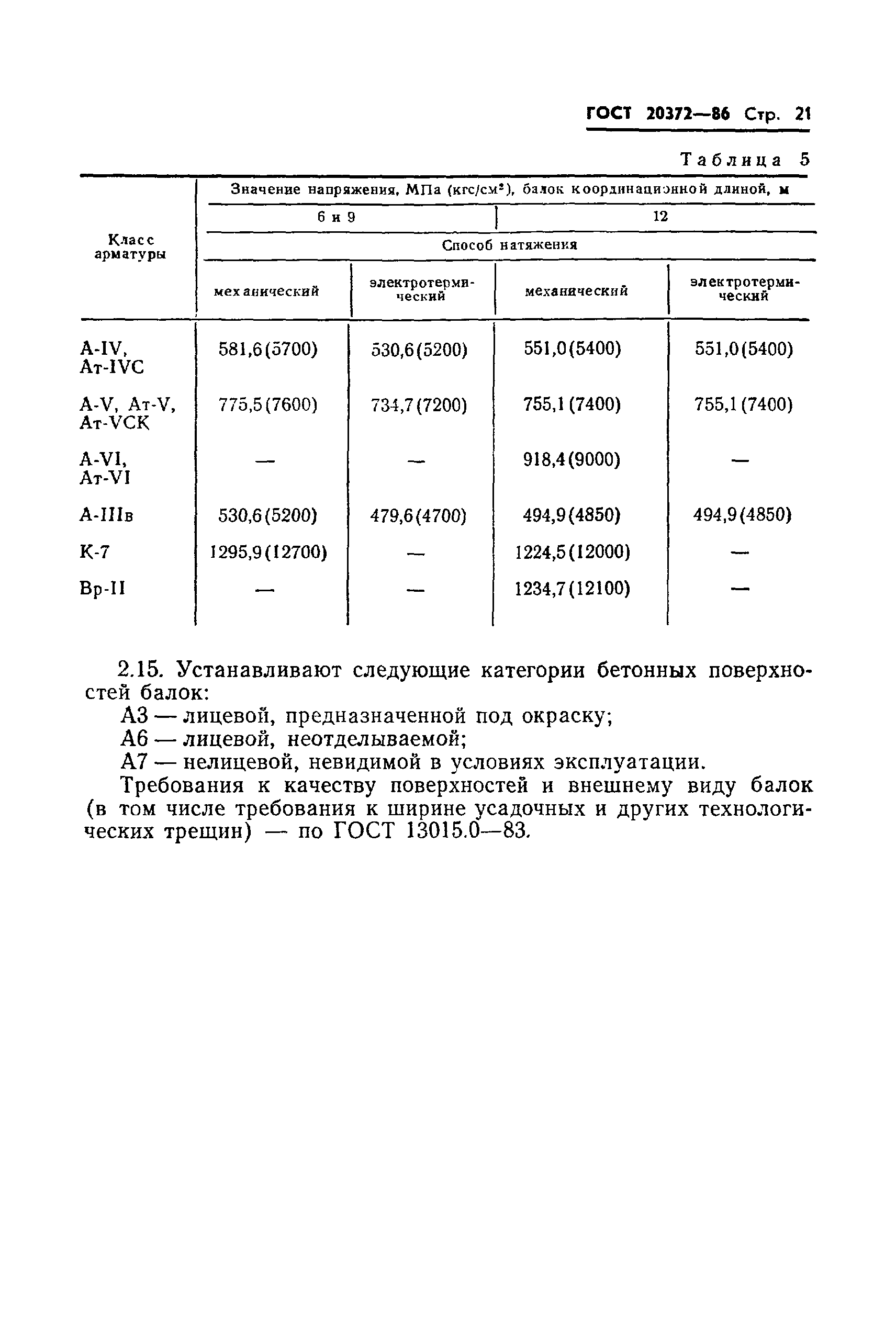 ГОСТ 20372-86