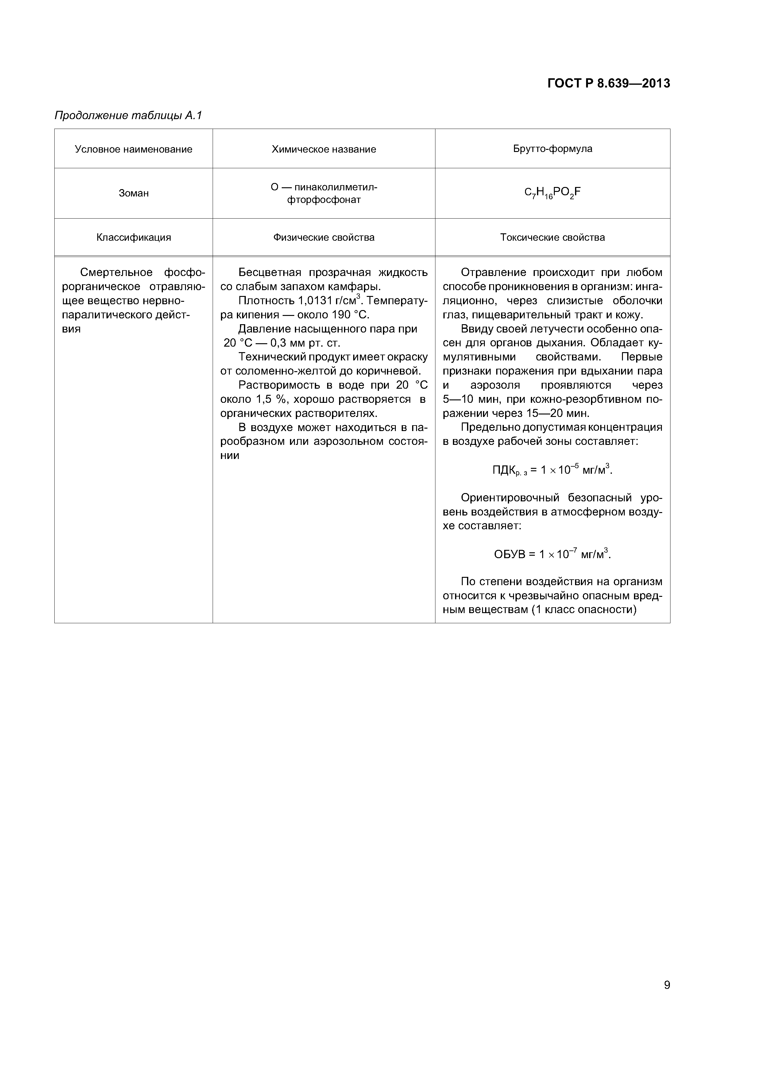 ГОСТ Р 8.639-2013