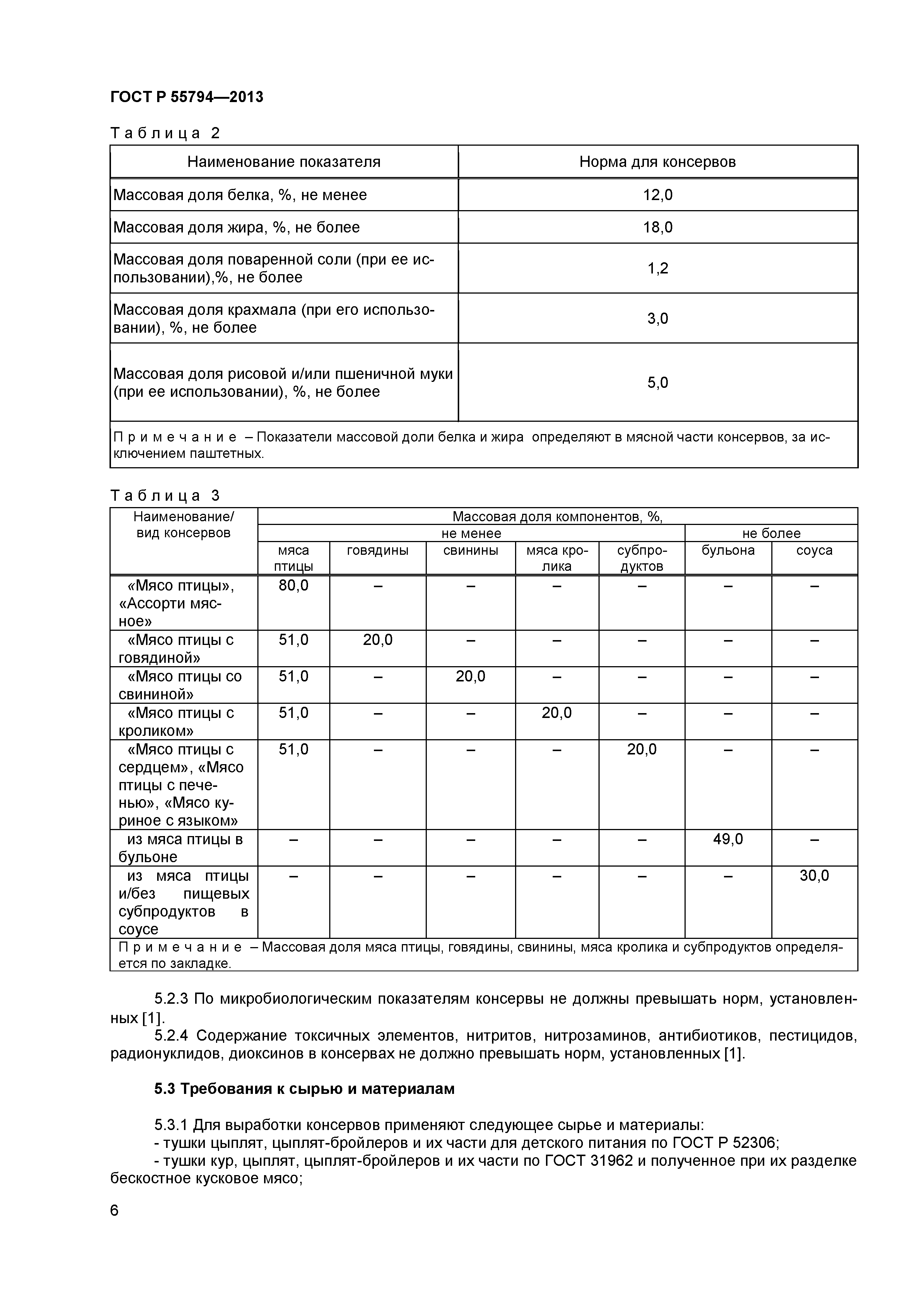 ГОСТ Р 55794-2013