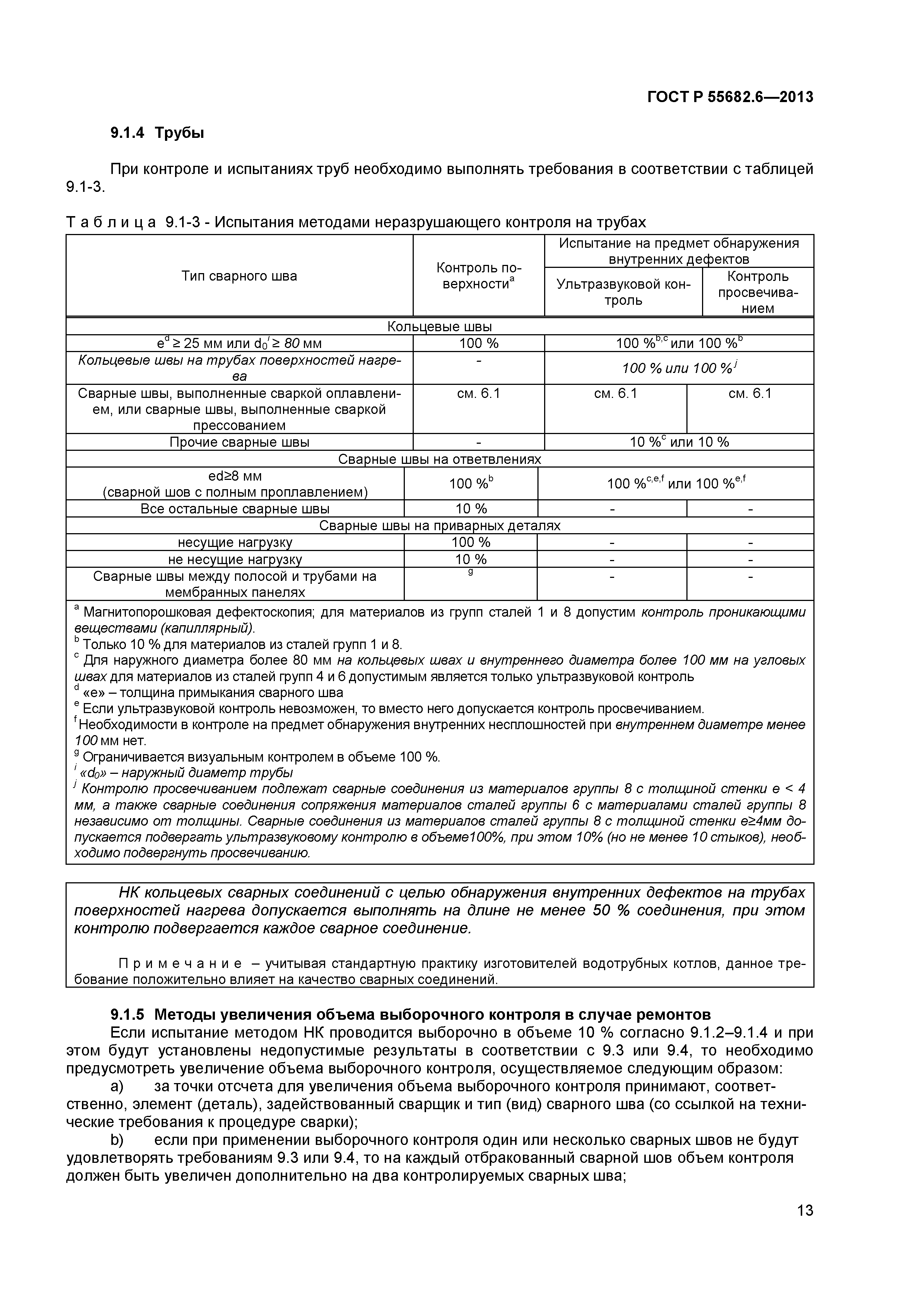 ГОСТ Р 55682.6-2013