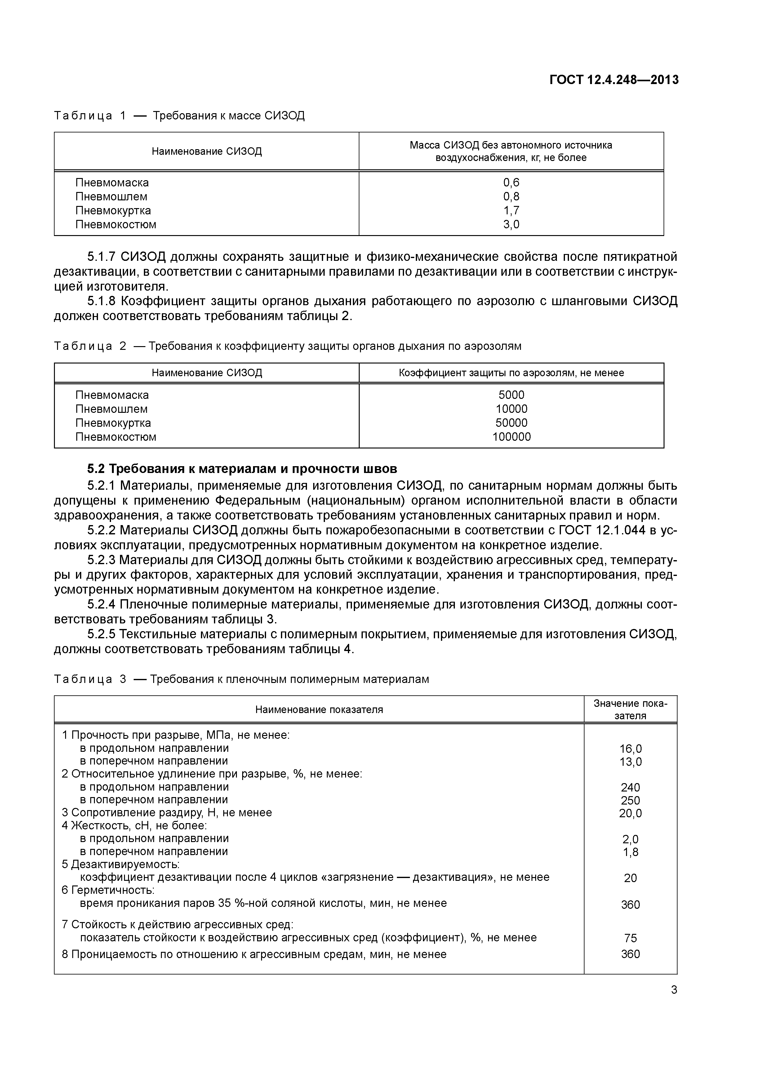 ГОСТ 12.4.248-2013