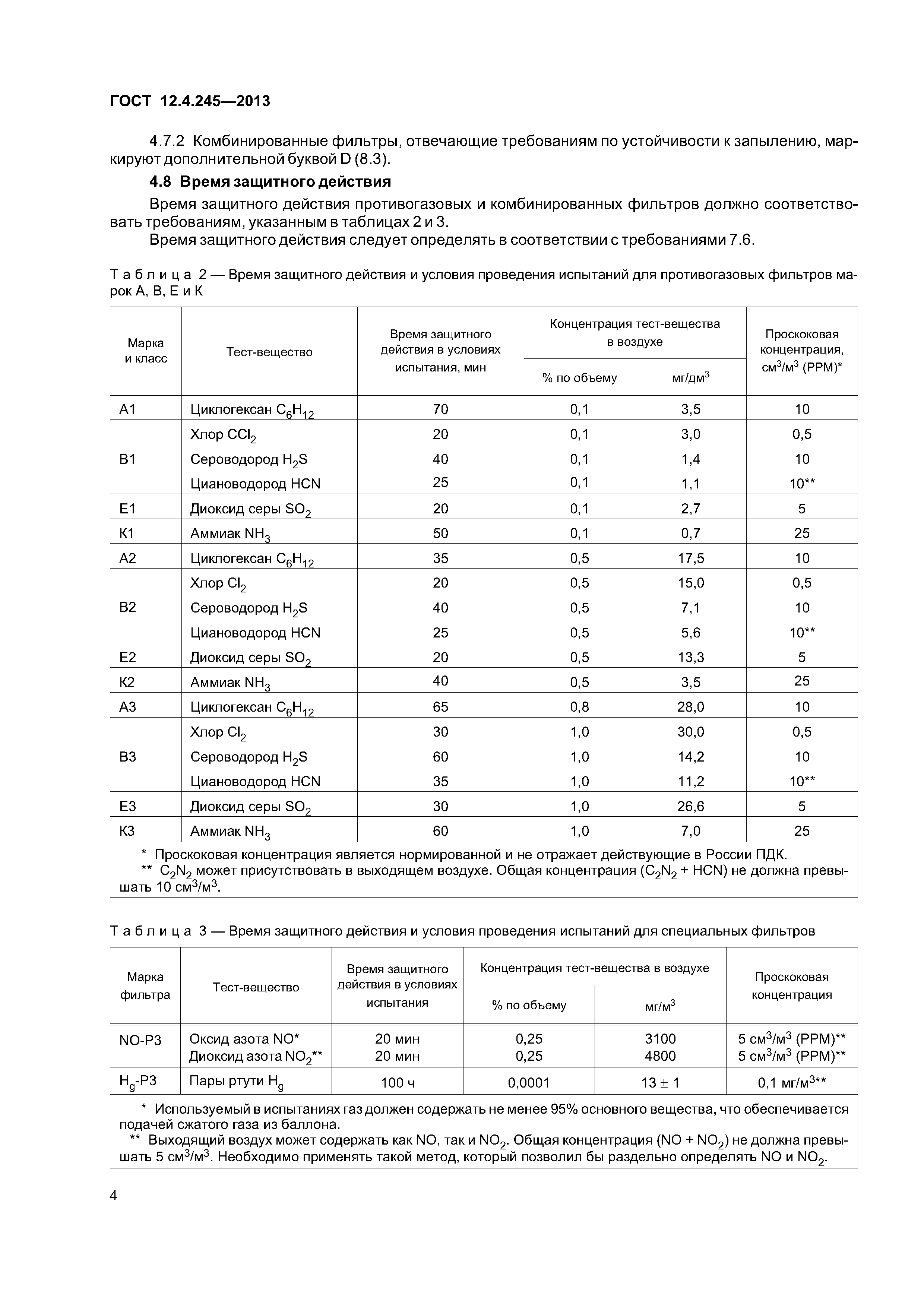 ГОСТ 12.4.245-2013