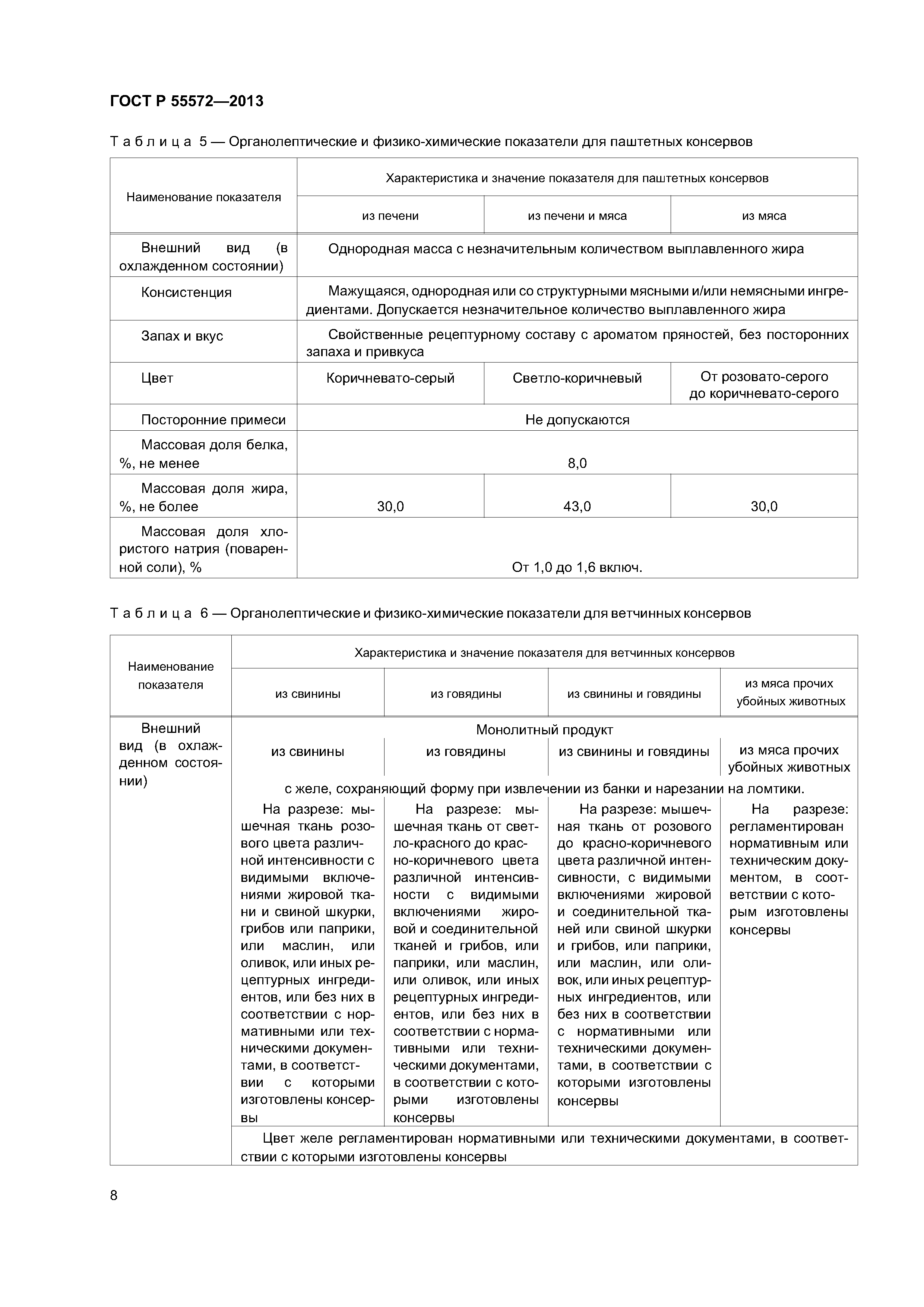 ГОСТ Р 55572-2013