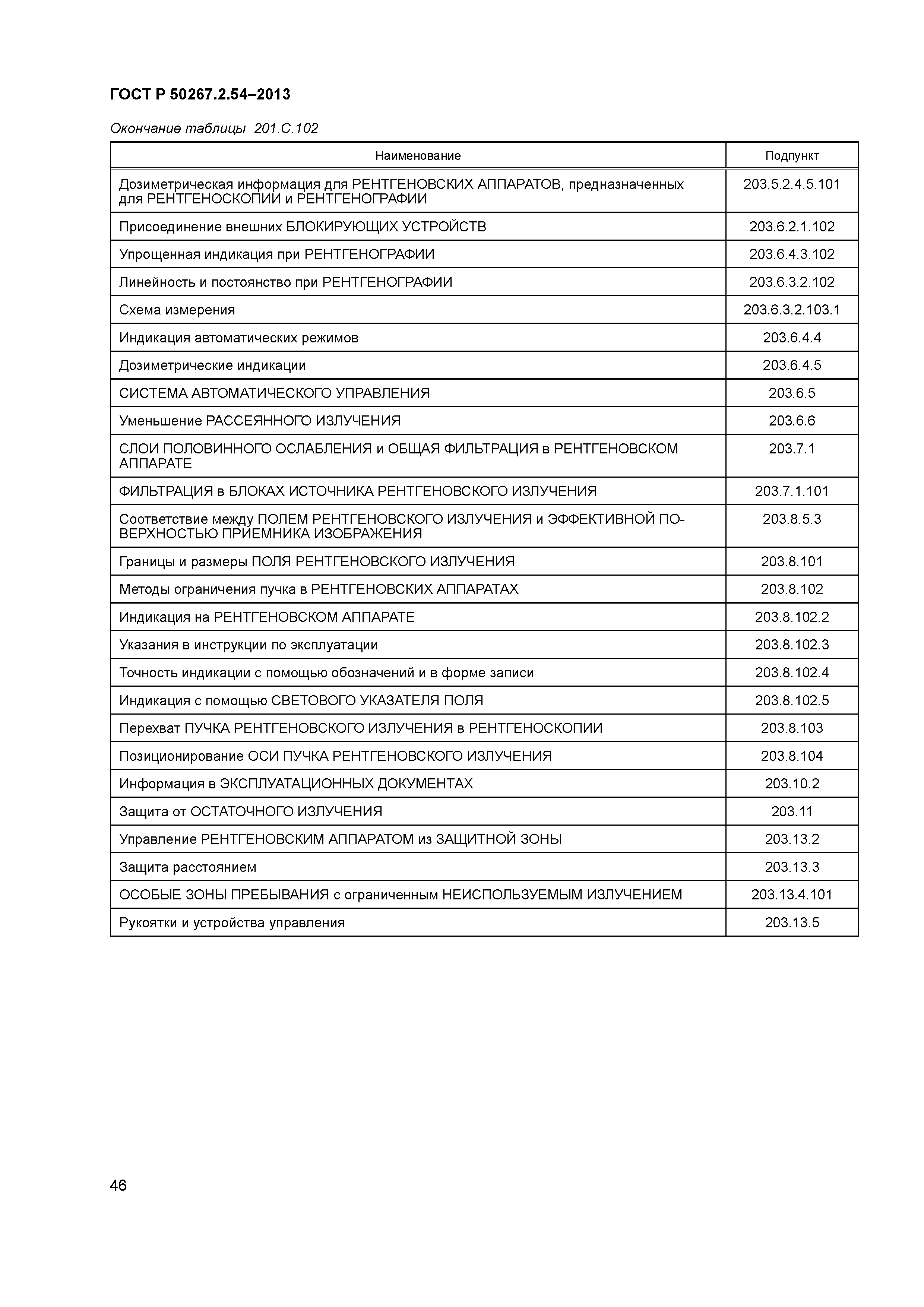 ГОСТ Р 50267.2.54-2013