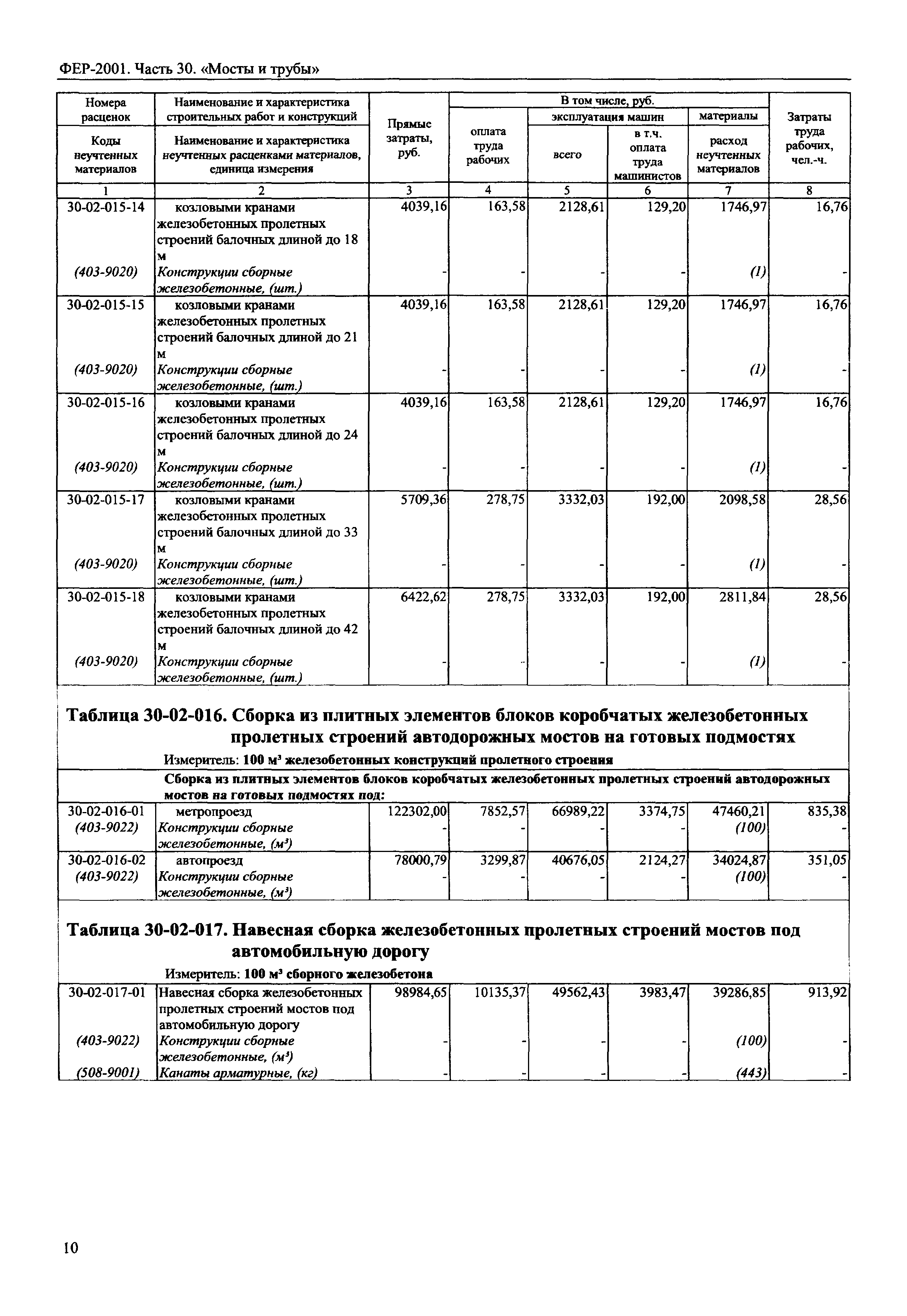 ФЕР 2001-30