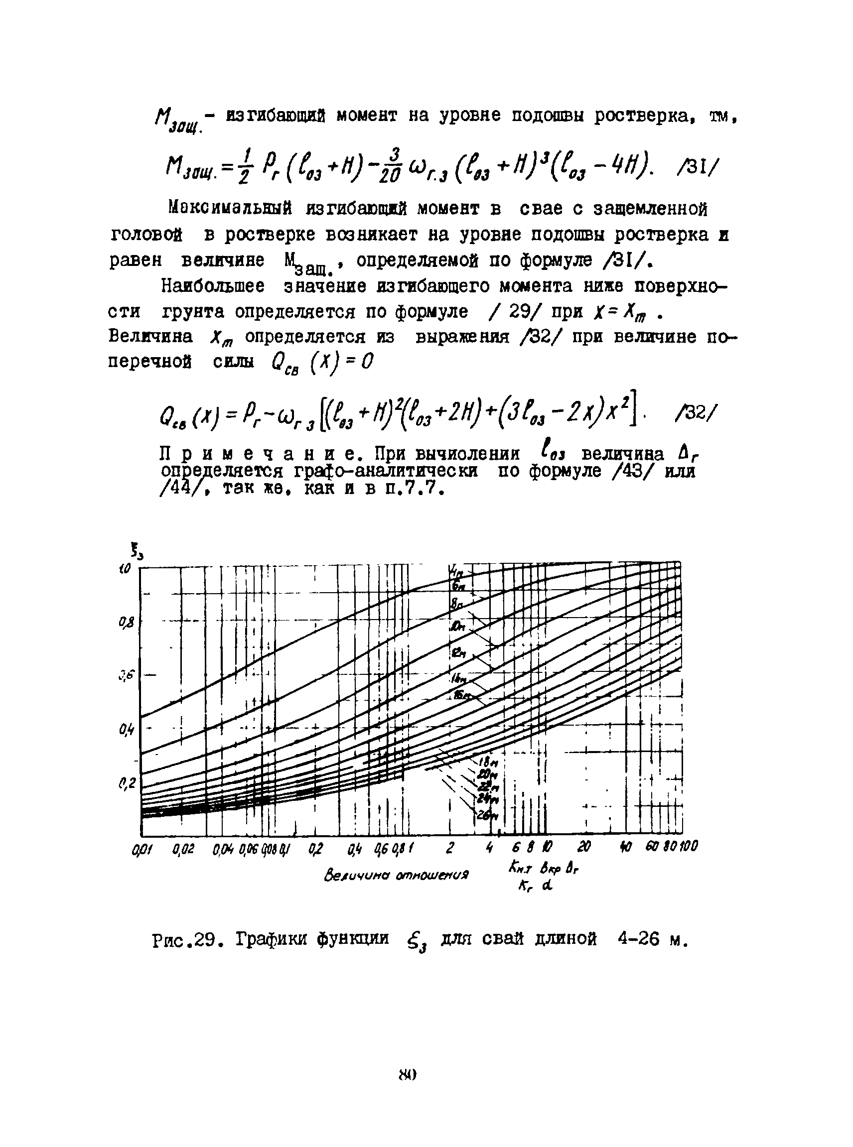 РСН 263-74