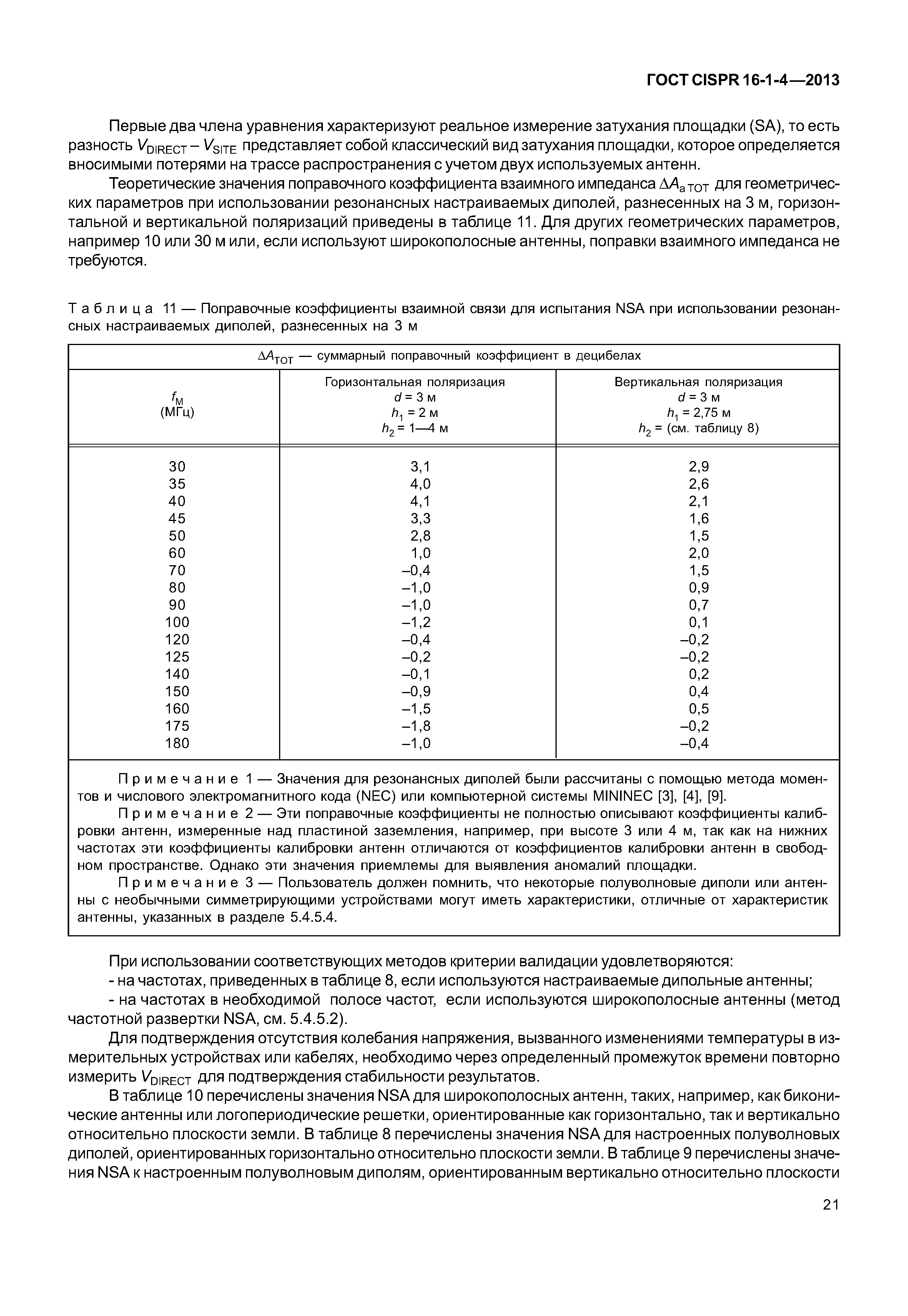 ГОСТ CISPR 16-1-4-2013