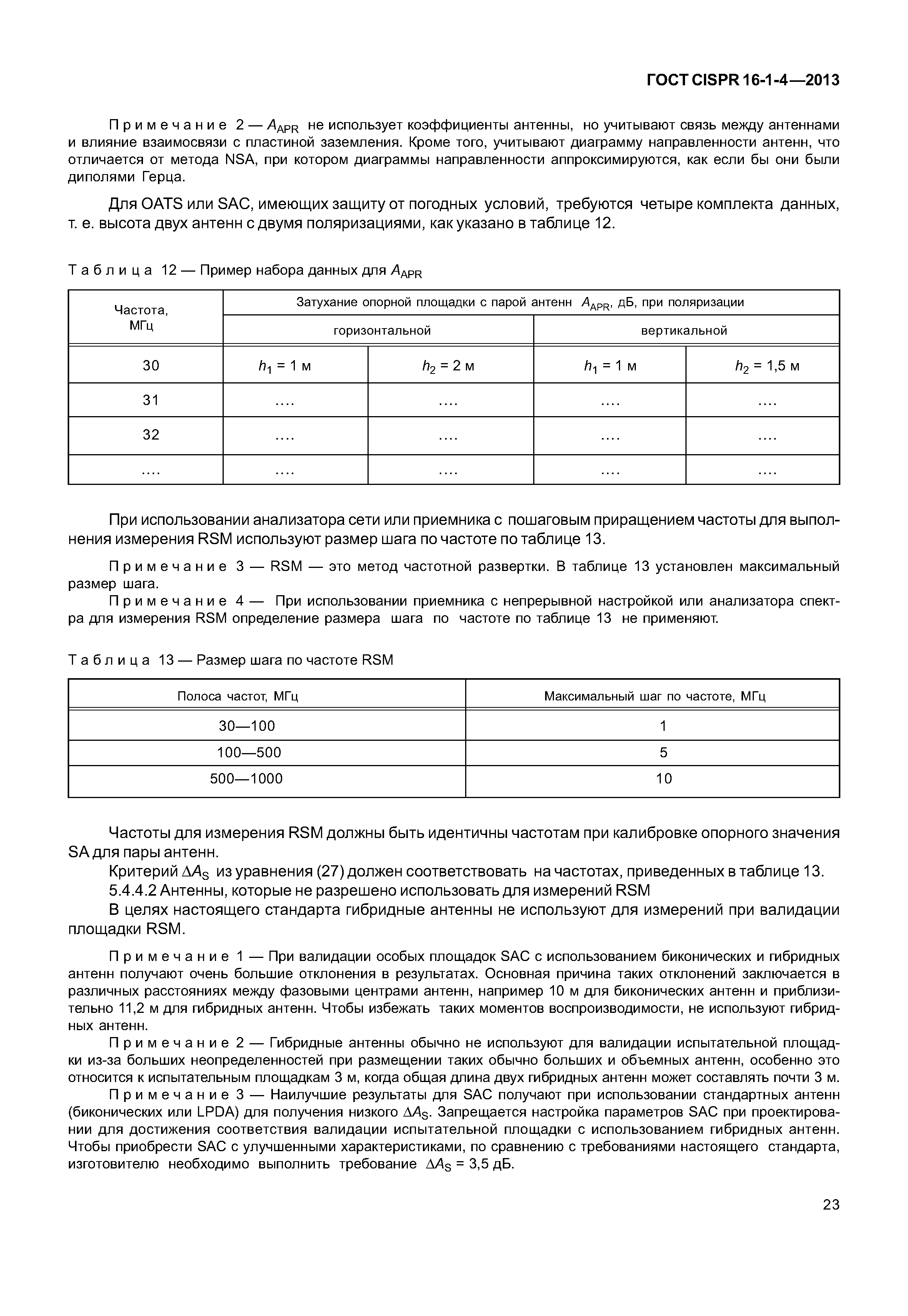 ГОСТ CISPR 16-1-4-2013