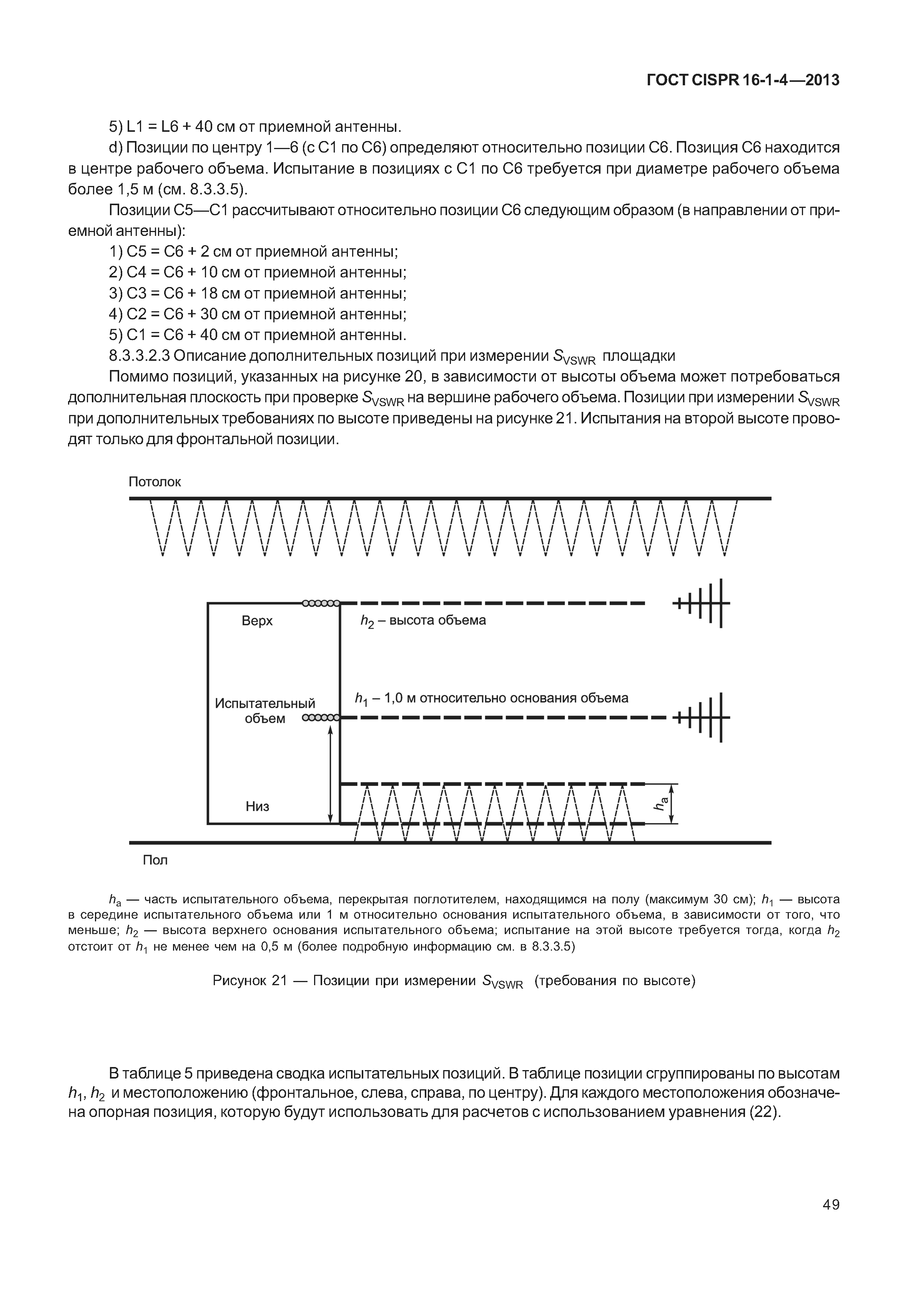 ГОСТ CISPR 16-1-4-2013
