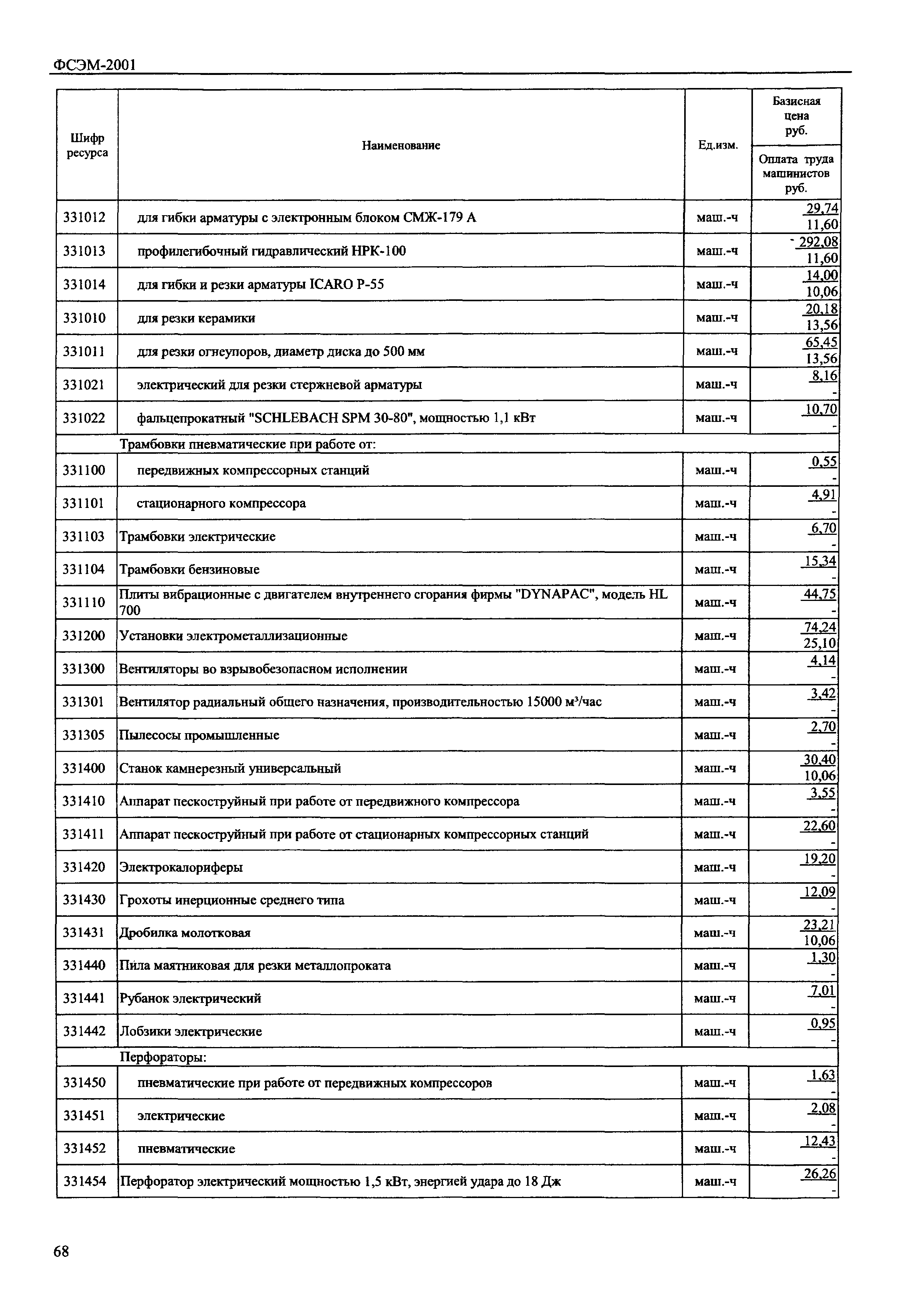 ФСЭМ 2001