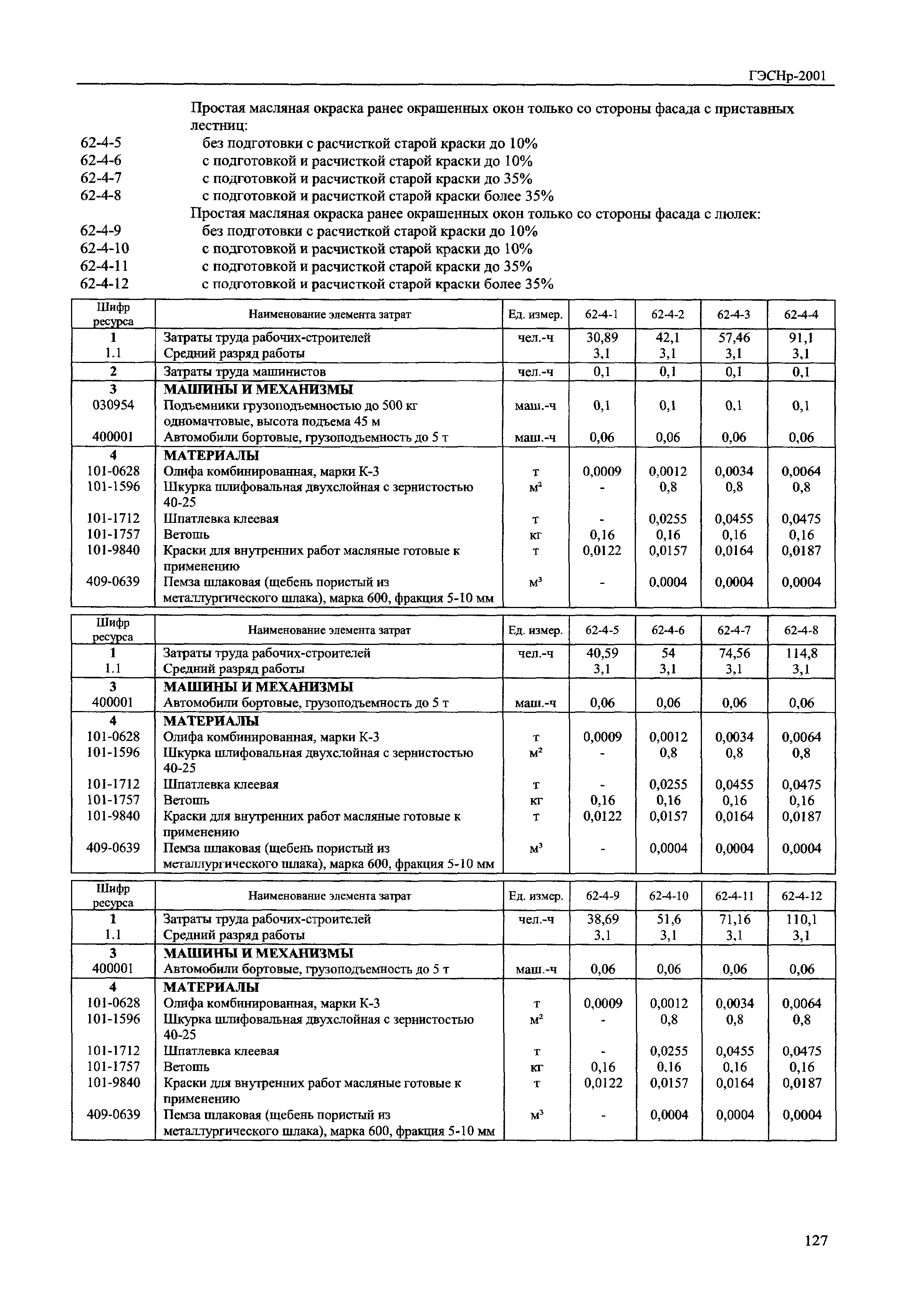 ГЭСНр 2001-62