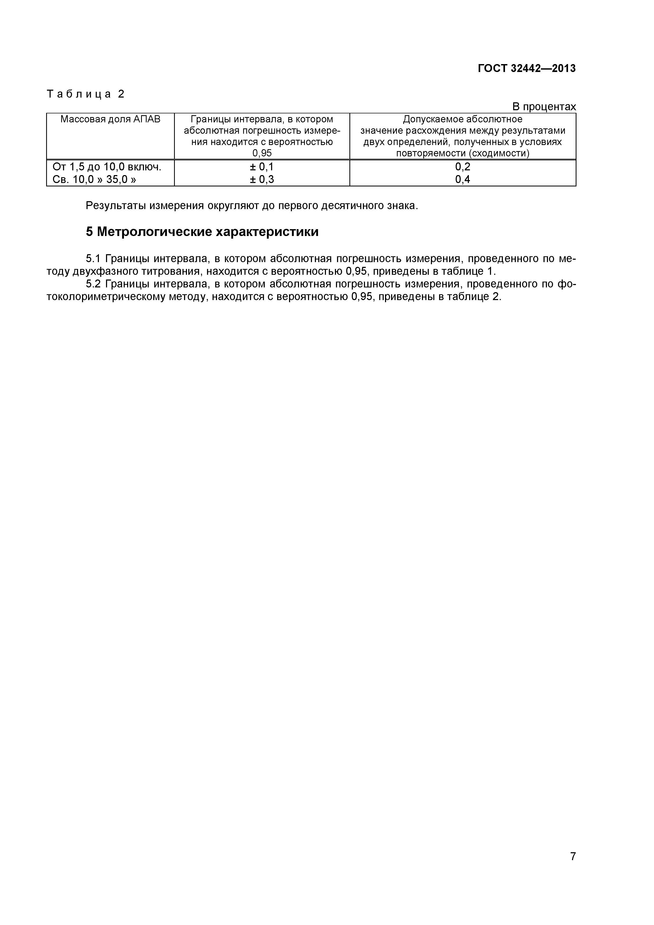 ГОСТ 32442-2013