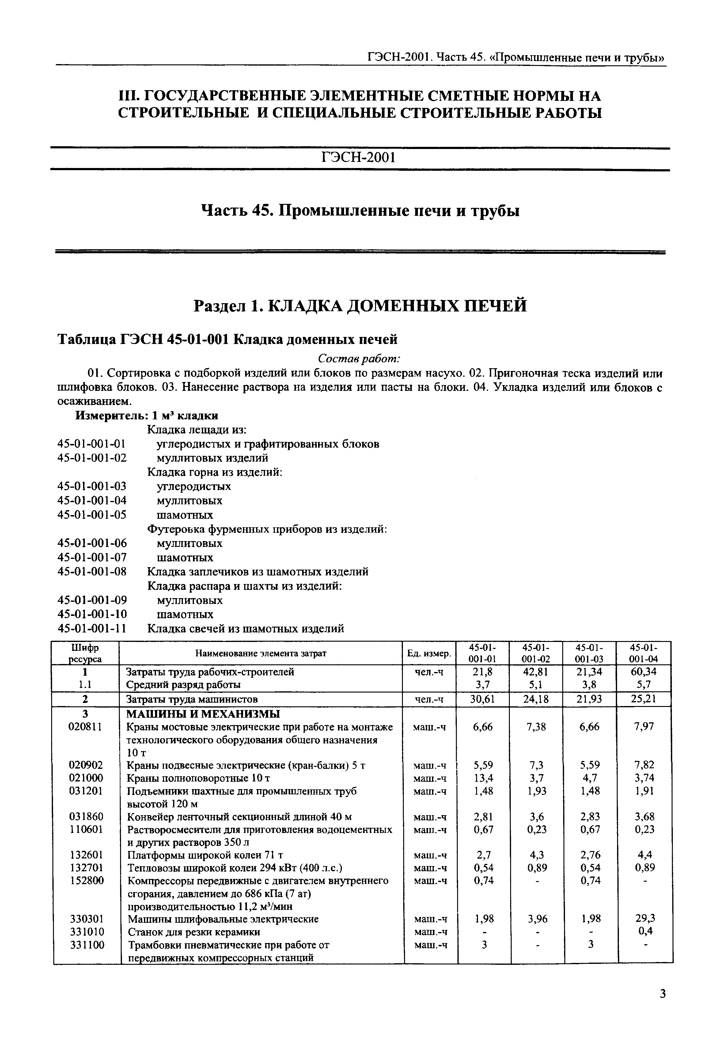 ГЭСН 2001-45