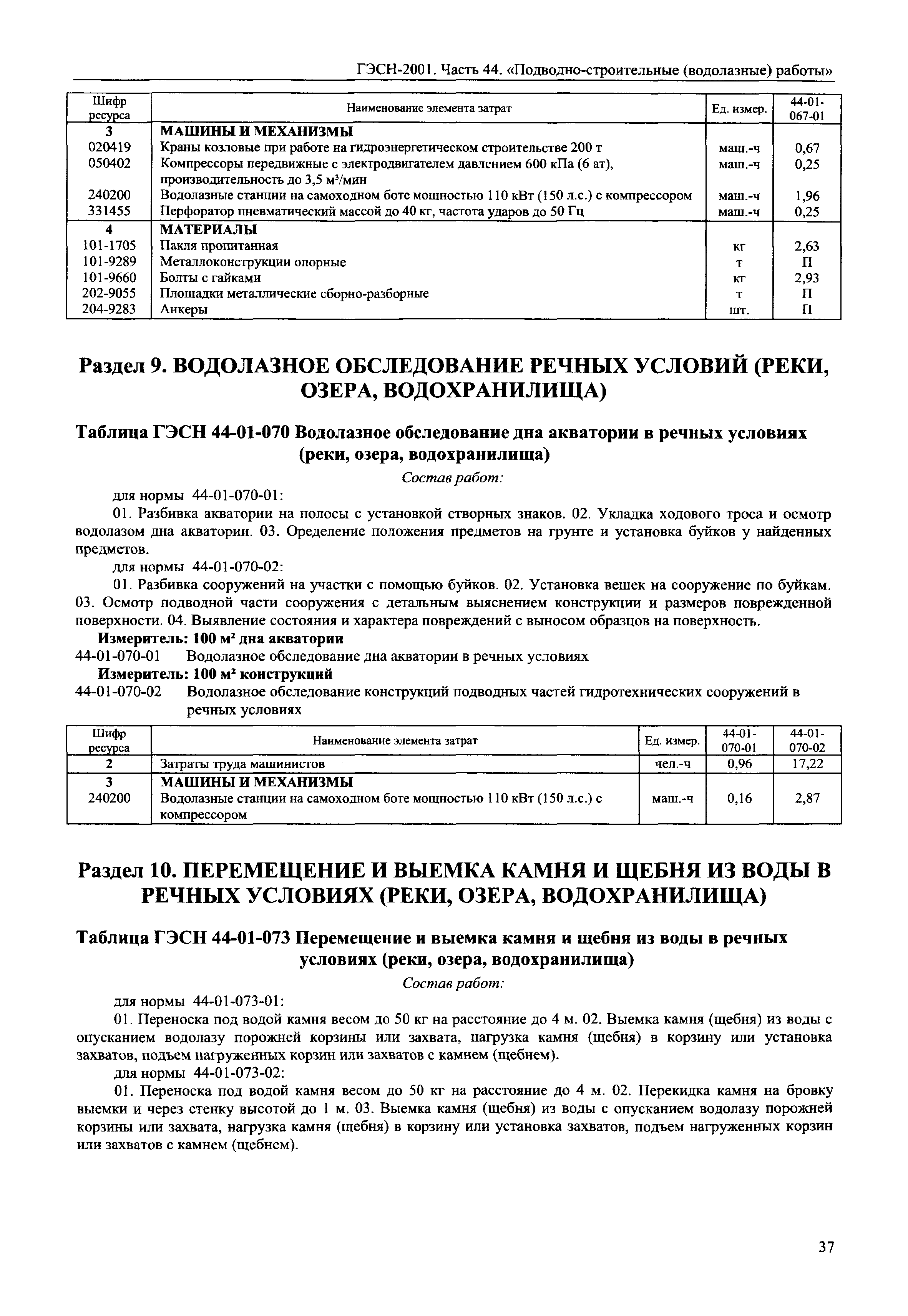 ГЭСН 2001-44