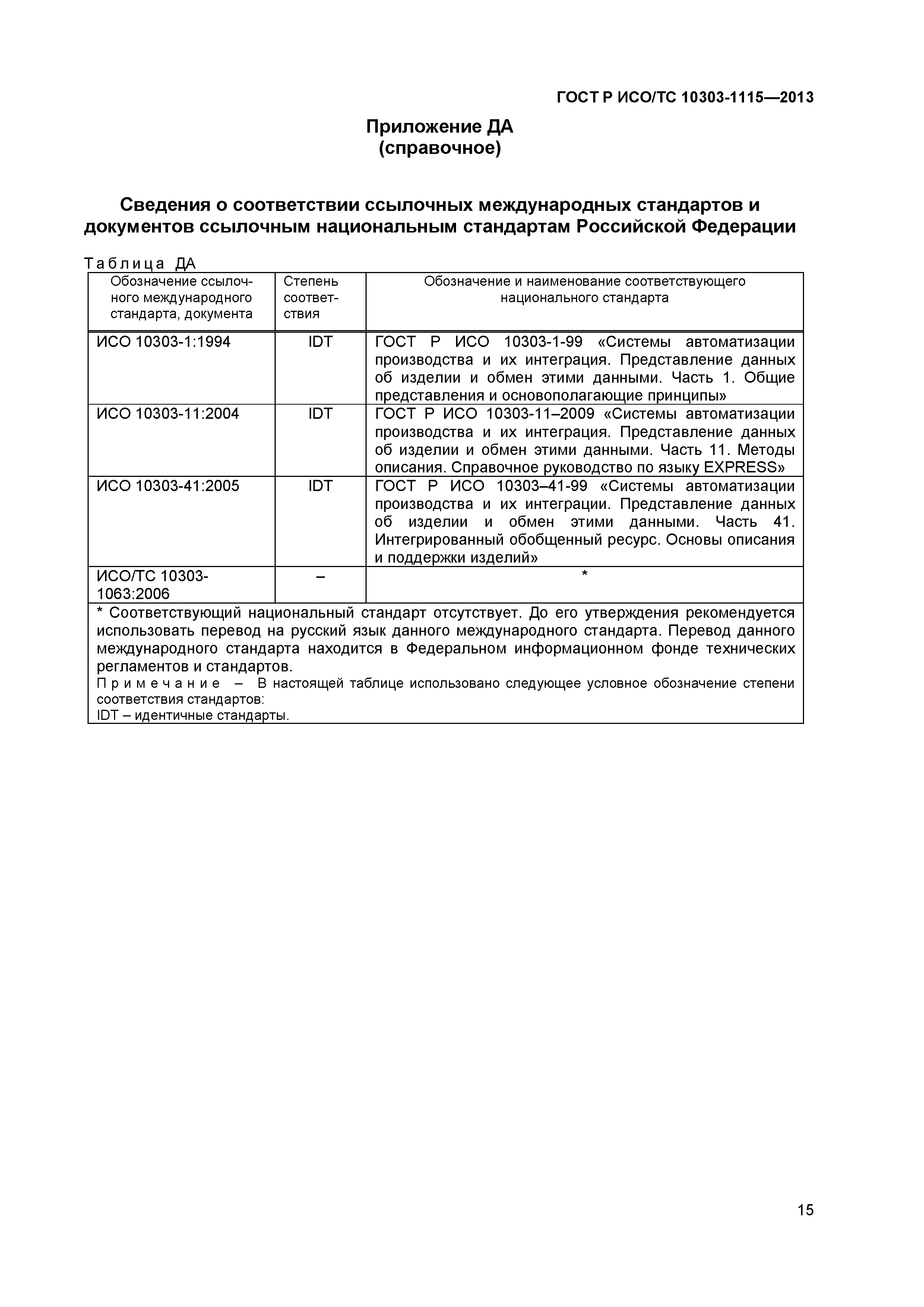 ГОСТ Р ИСО/ТС 10303-1115-2013