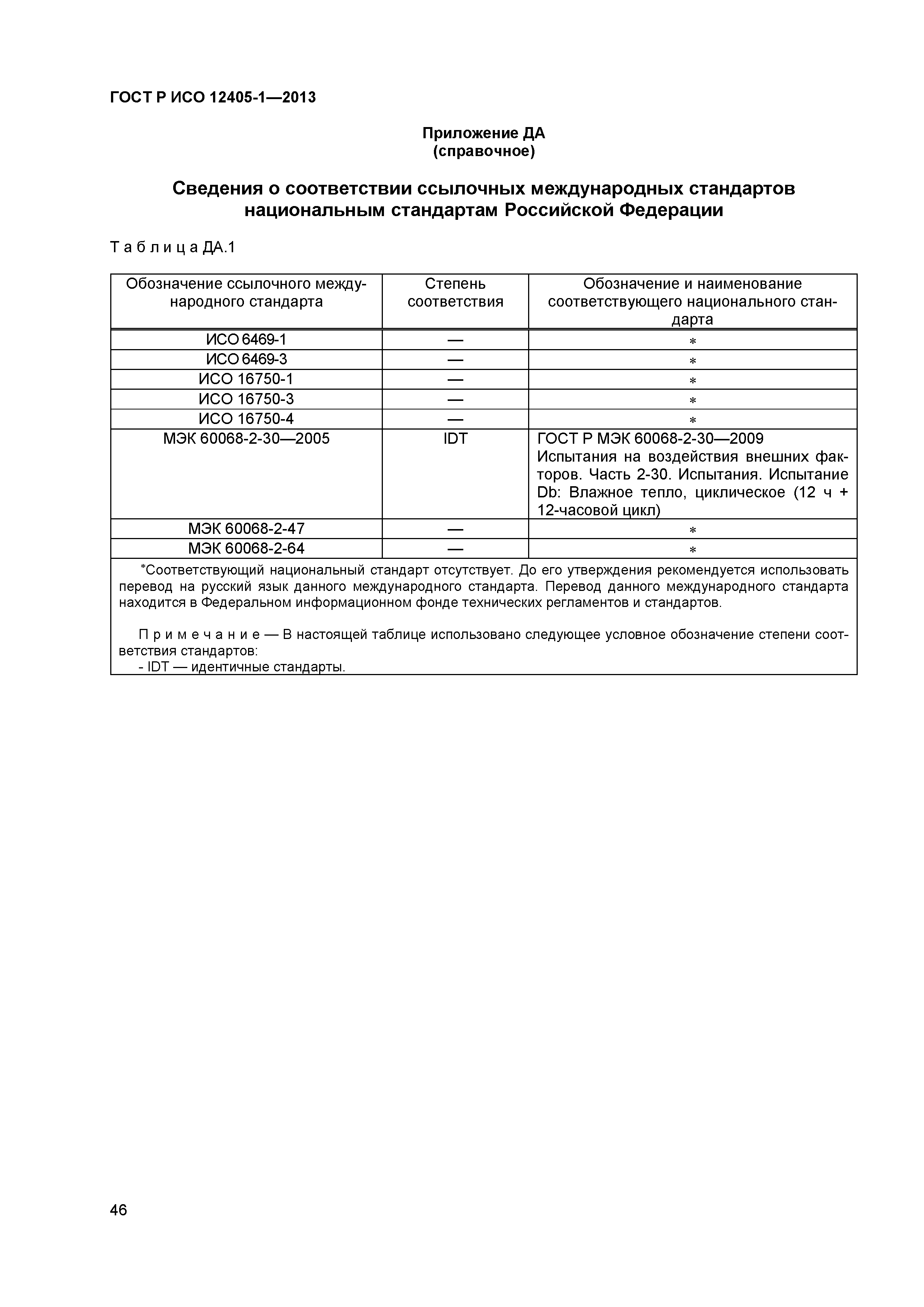 ГОСТ Р ИСО 12405-1-2013