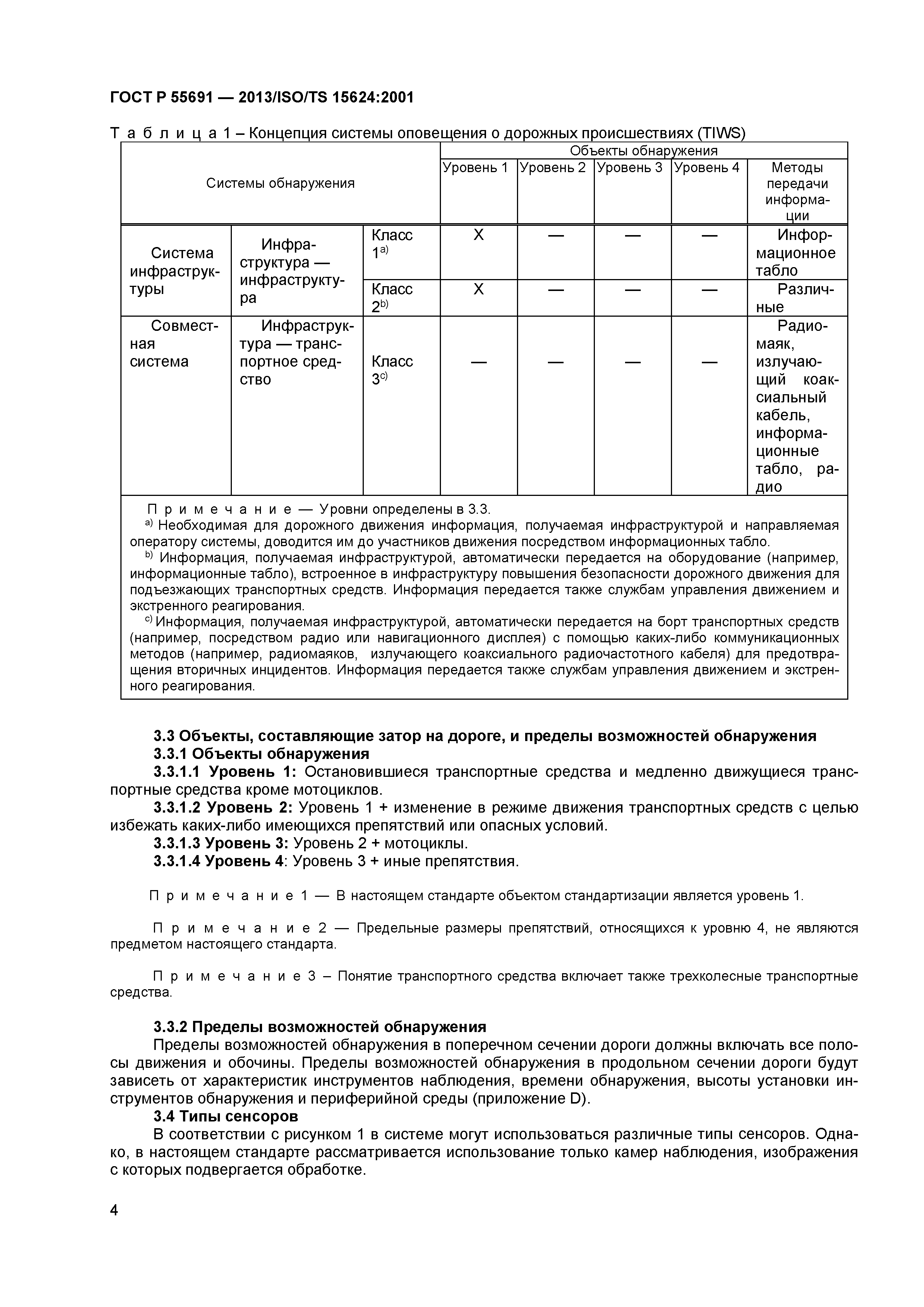 ГОСТ Р 55691-2013