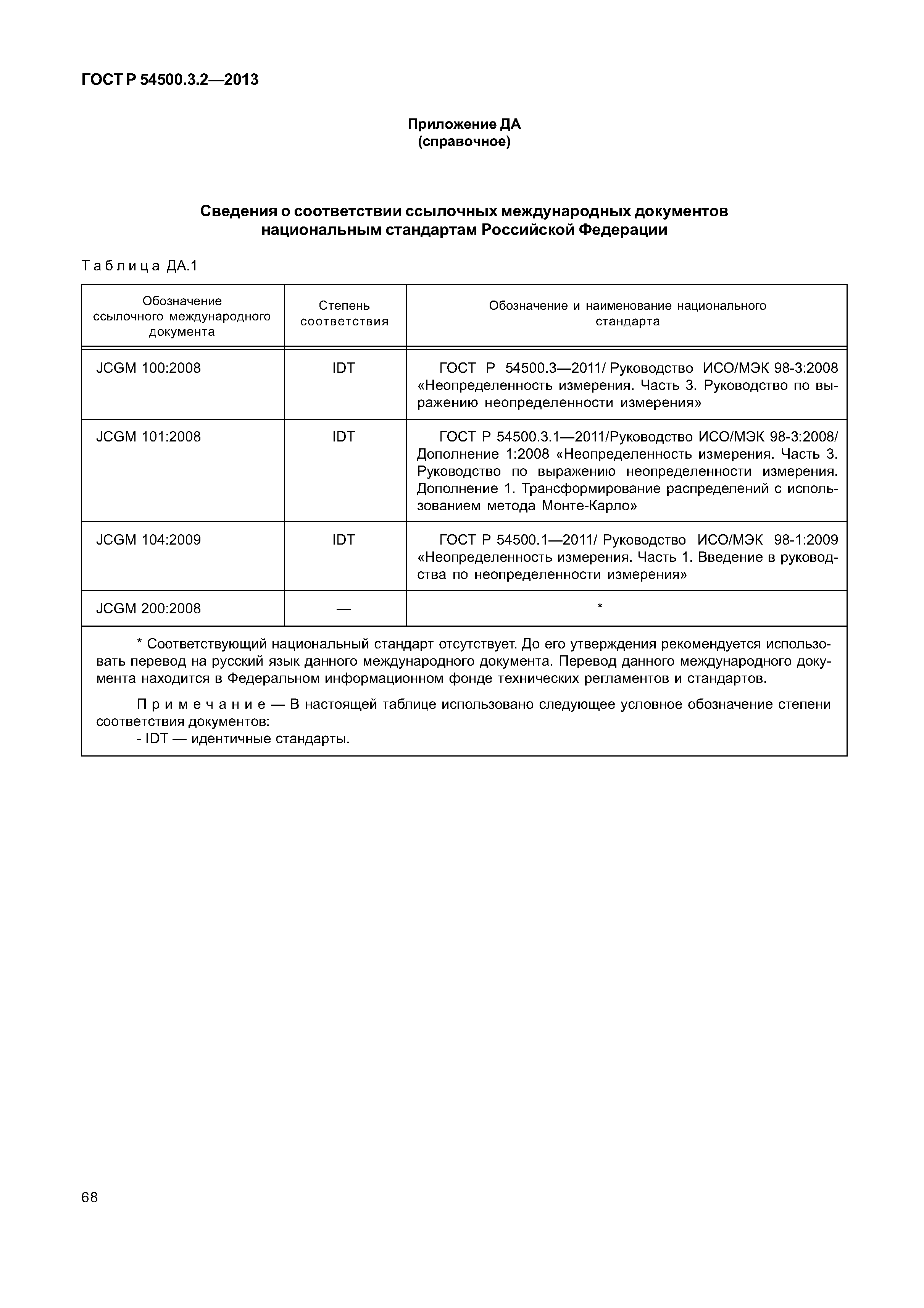 ГОСТ Р 54500.3.2-2013