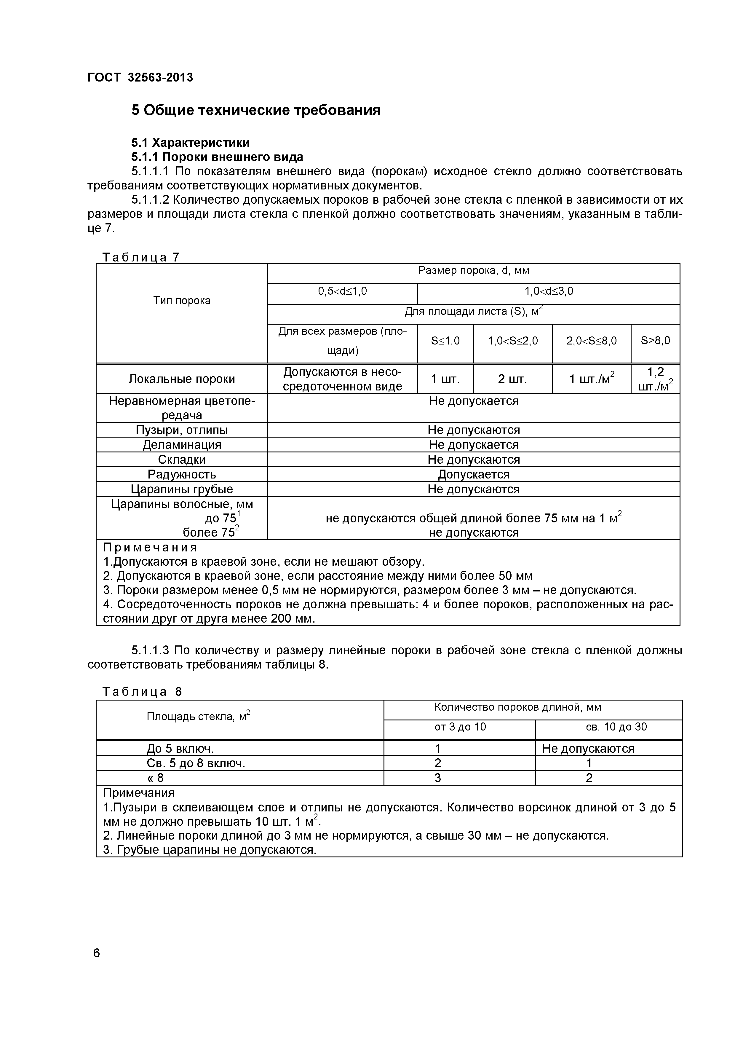 ГОСТ 32563-2013