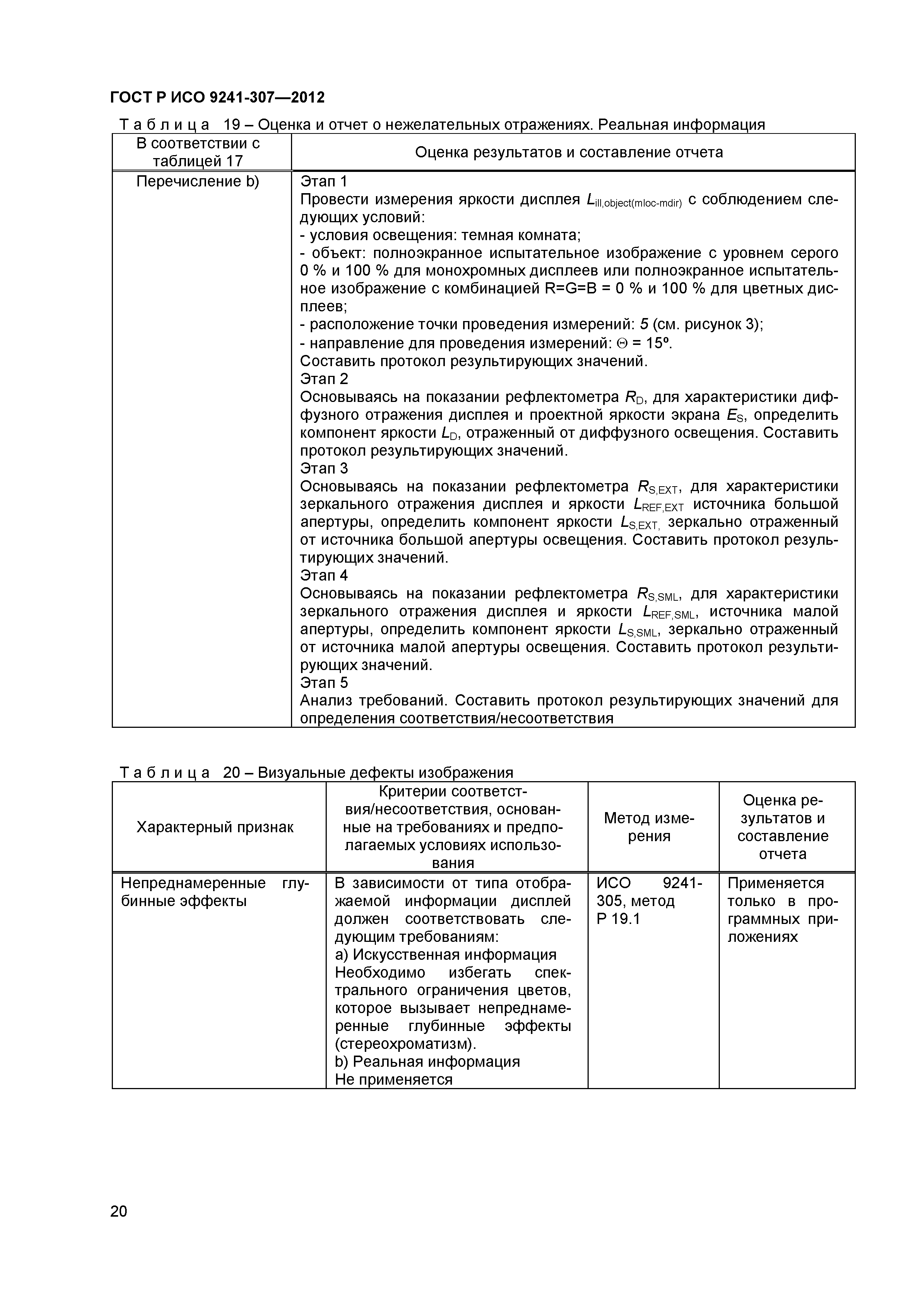 ГОСТ Р ИСО 9241-307-2012
