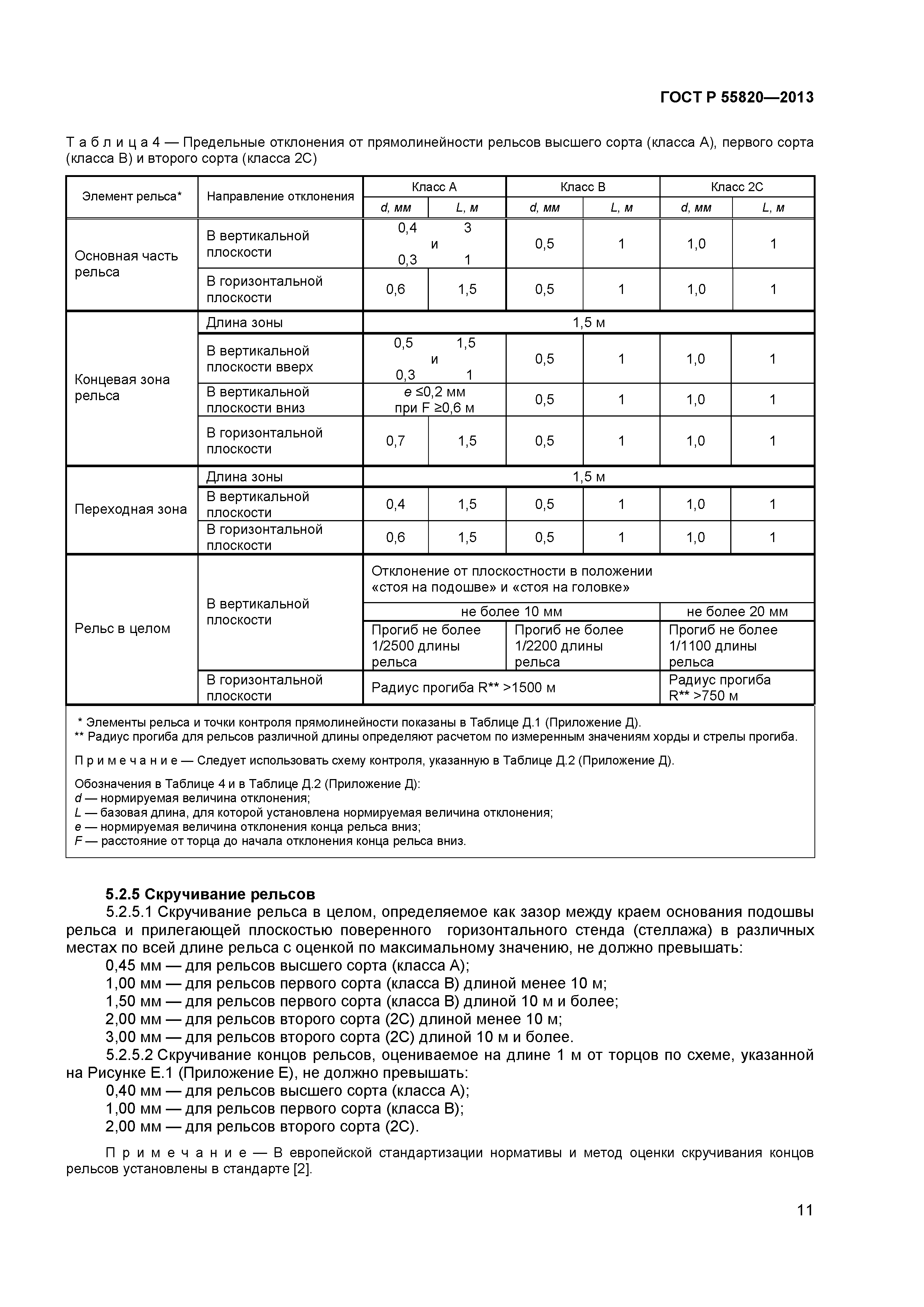 ГОСТ Р 55820-2013
