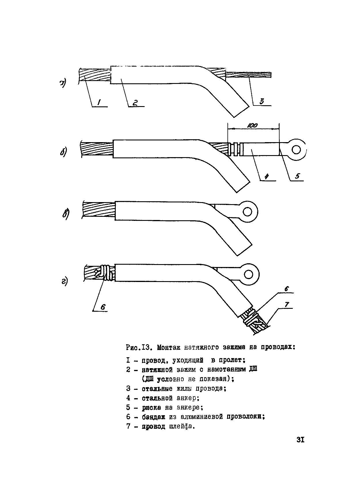 ВСН 34-71-1-83