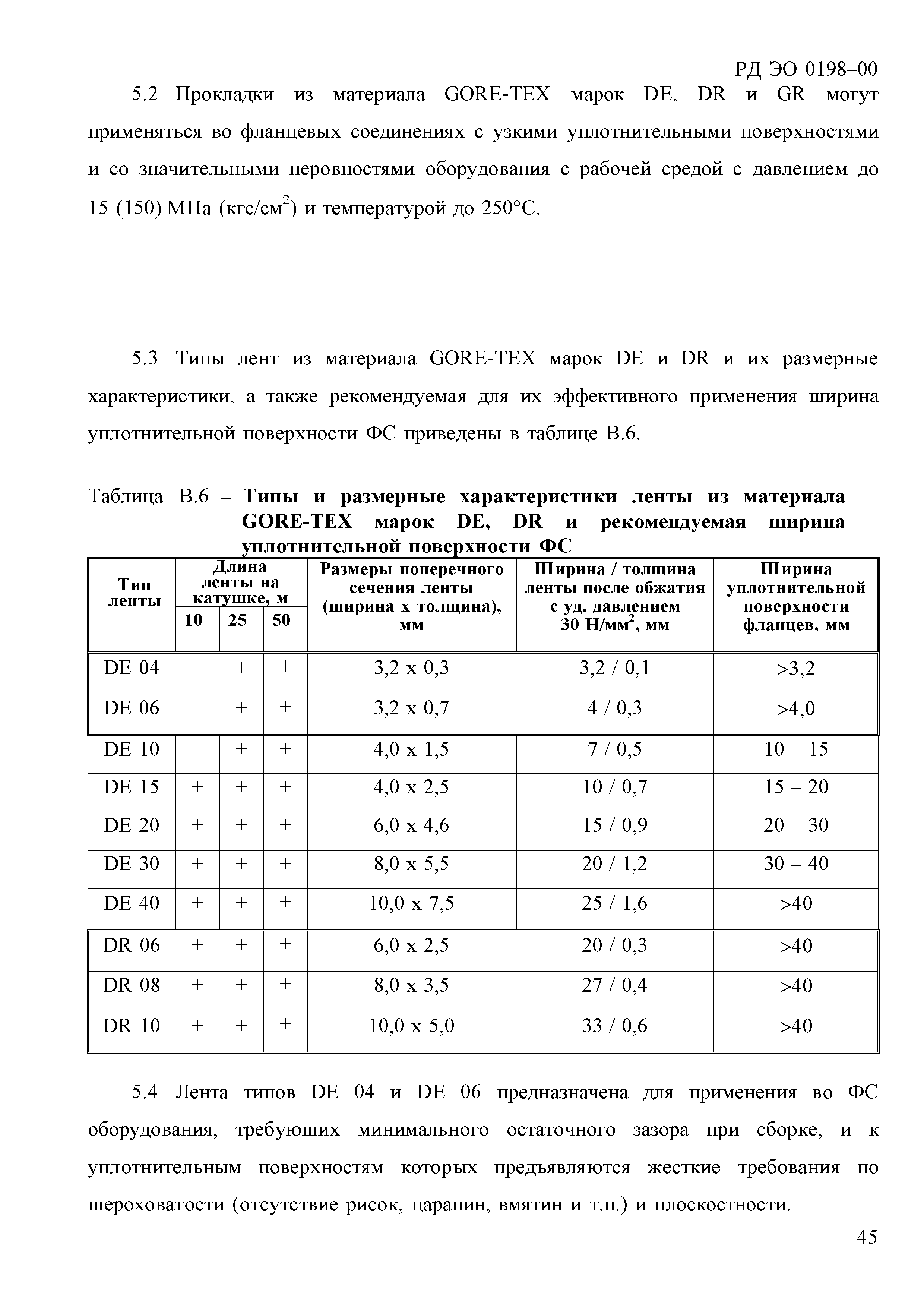 РД ЭО 0198-2000