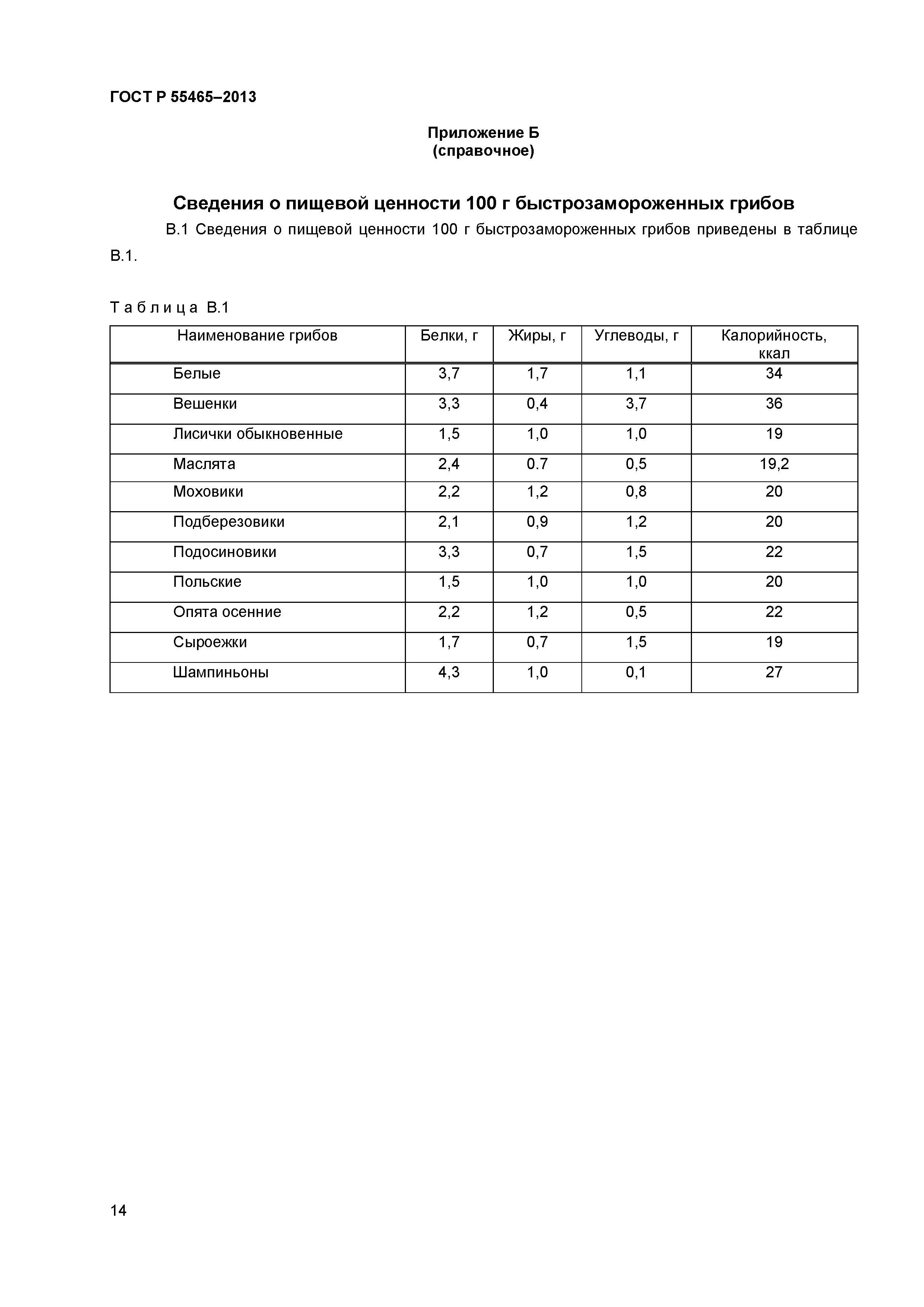 ГОСТ Р 55465-2013