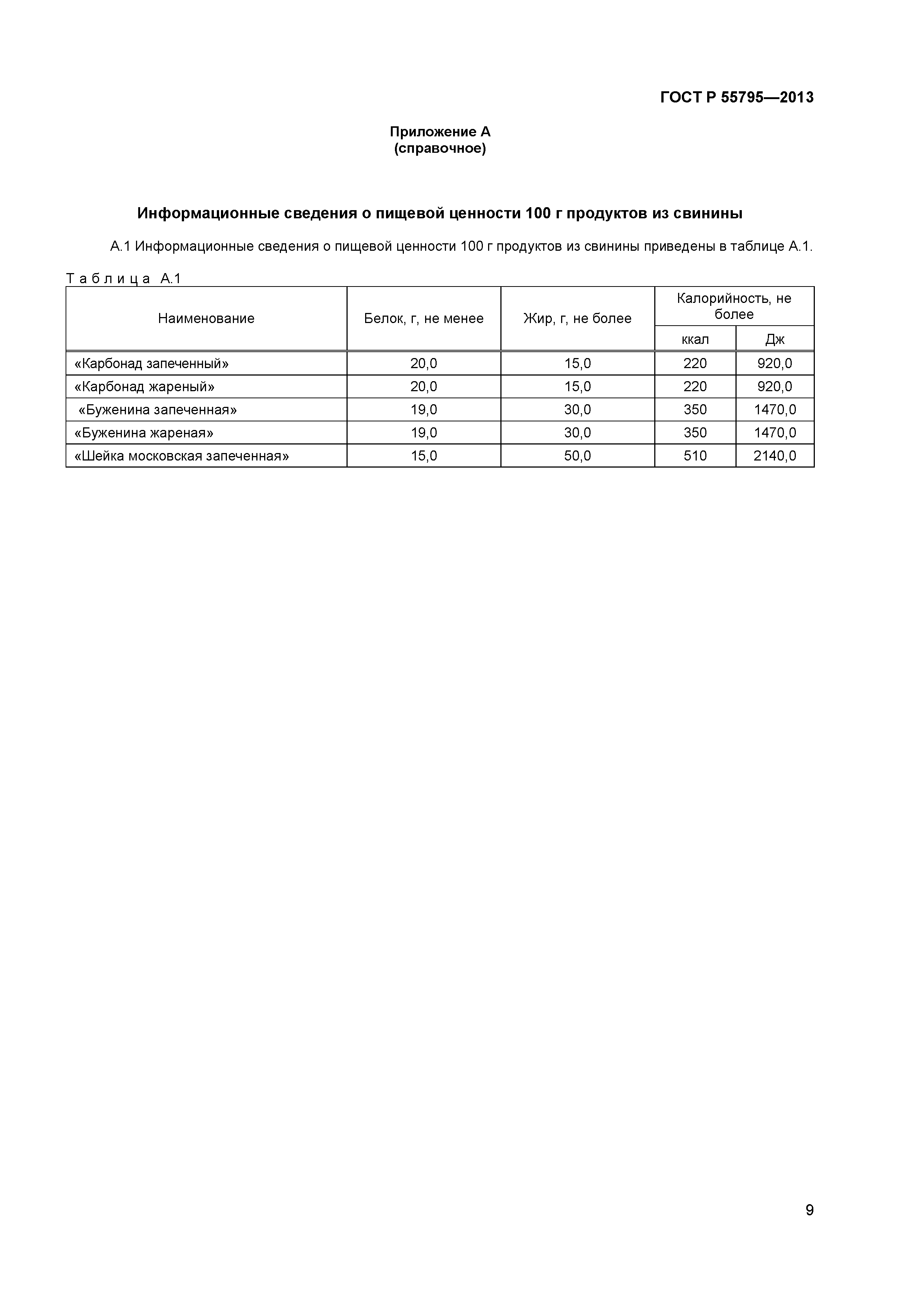 ГОСТ Р 55795-2013