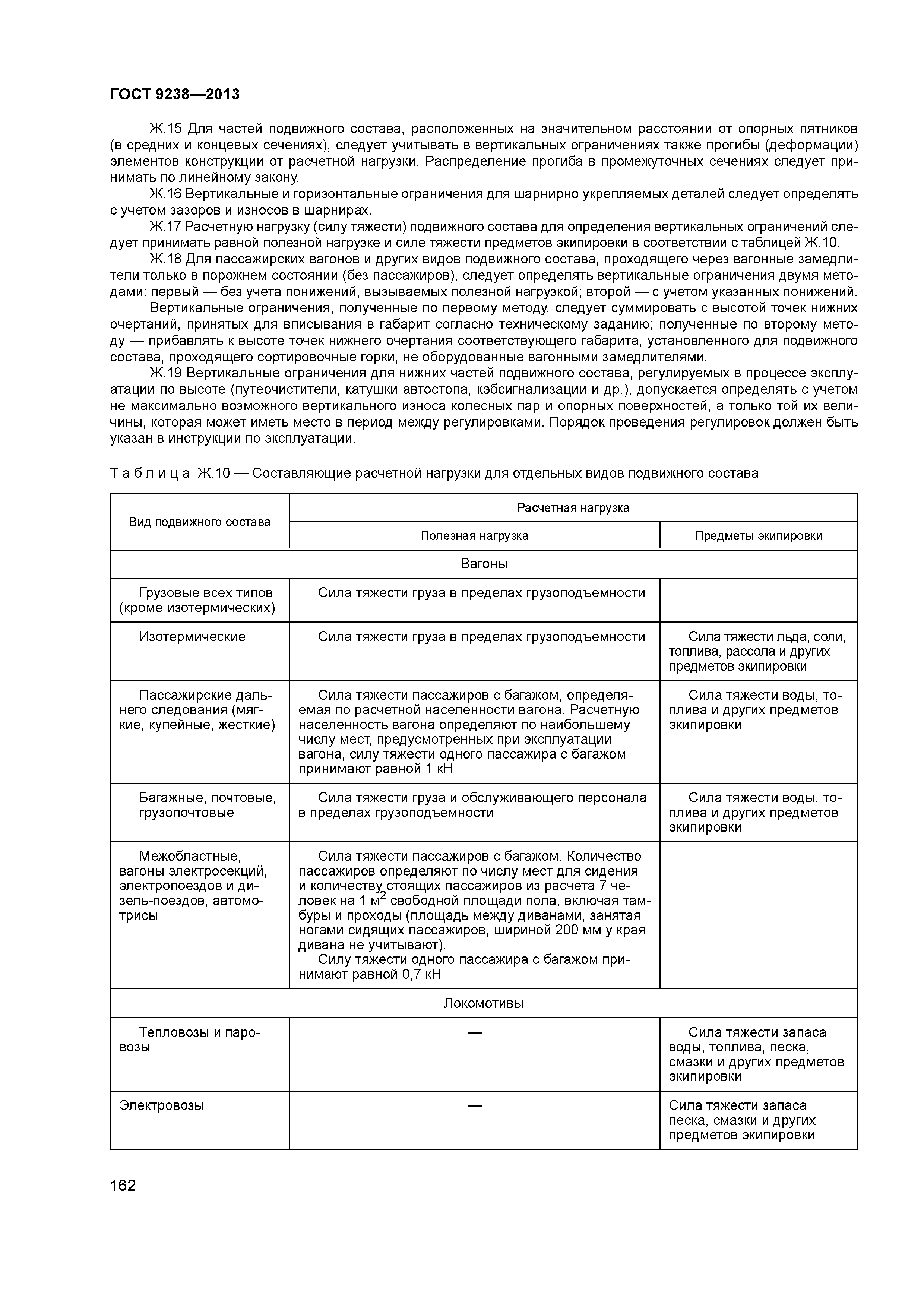 ГОСТ 9238-2013