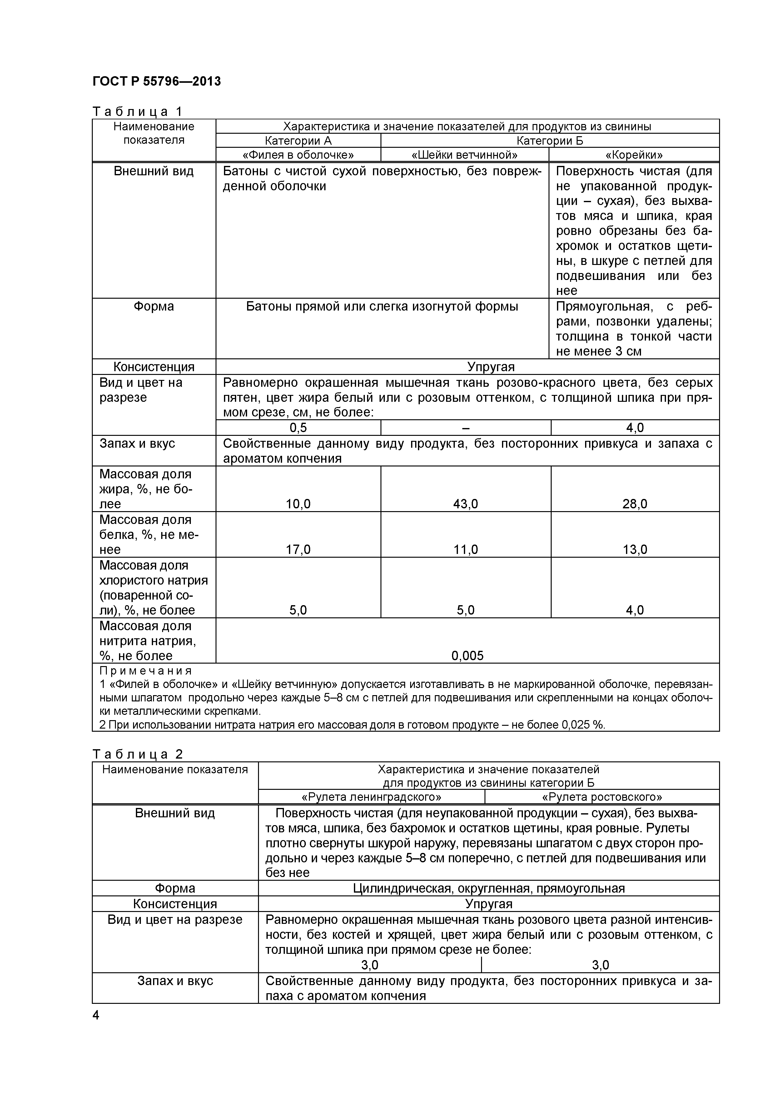ГОСТ Р 55796-2013