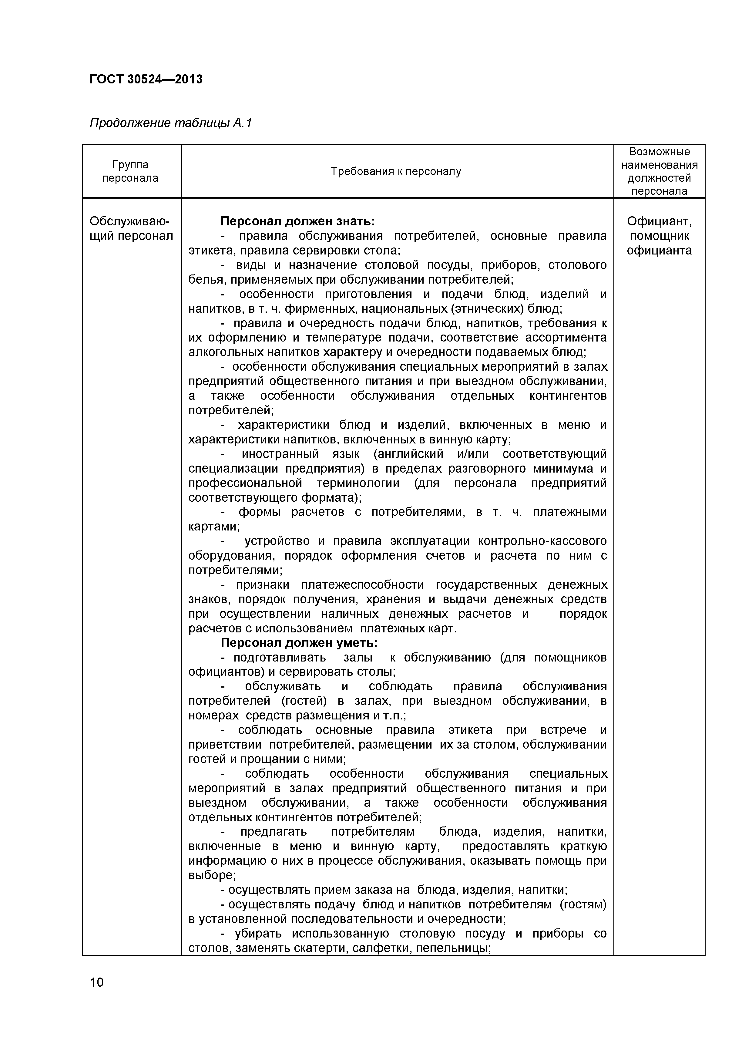 ГОСТ 30524-2013
