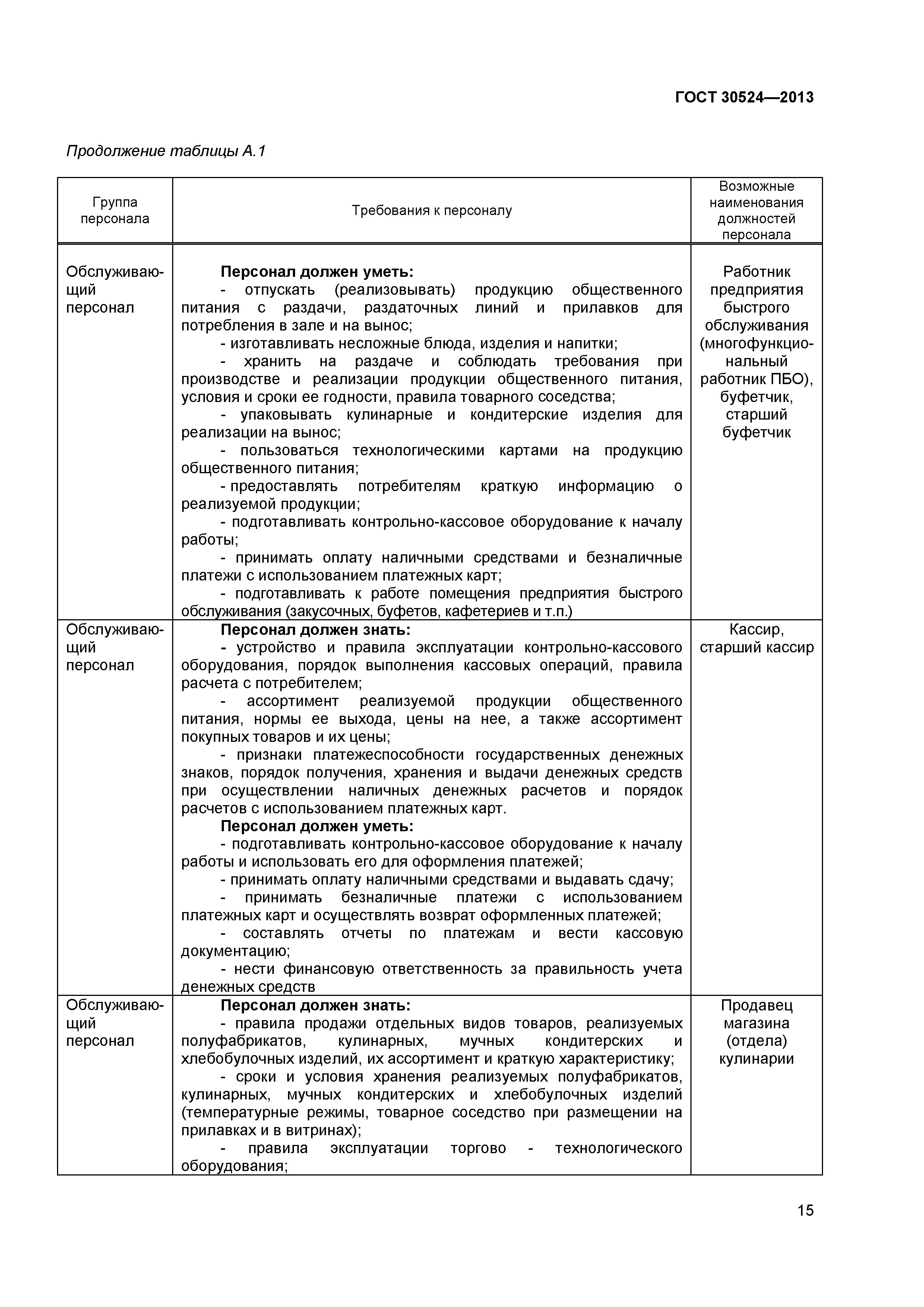 ГОСТ 30524-2013