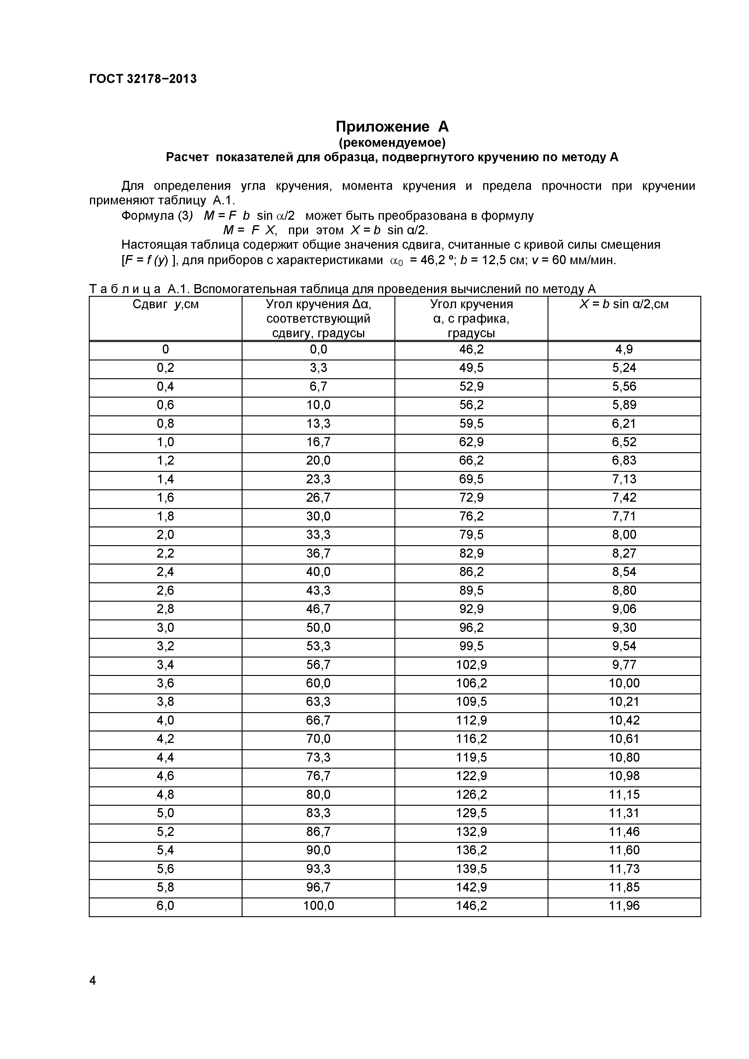ГОСТ 32178-2013