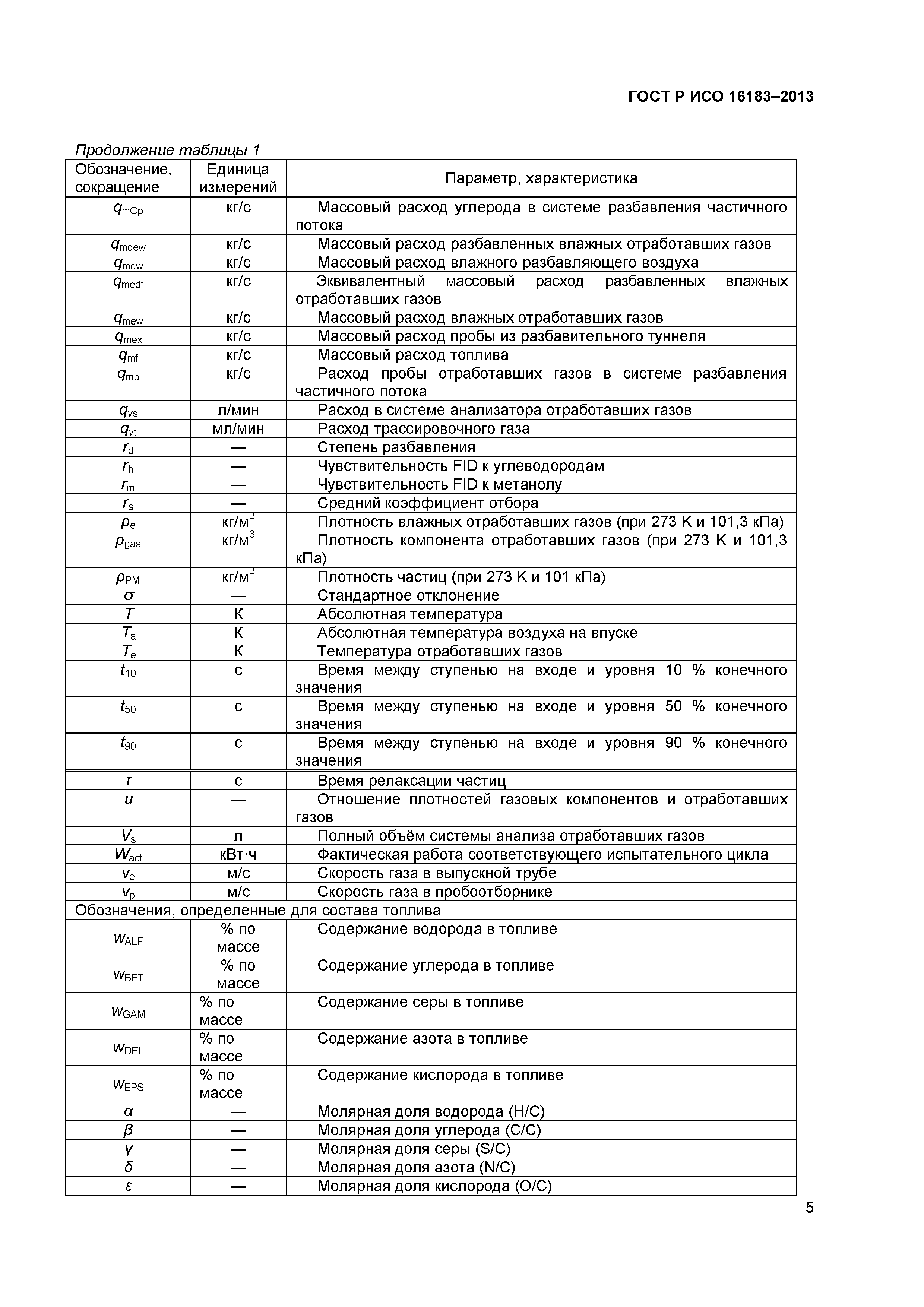 ГОСТ Р ИСО 16183-2013