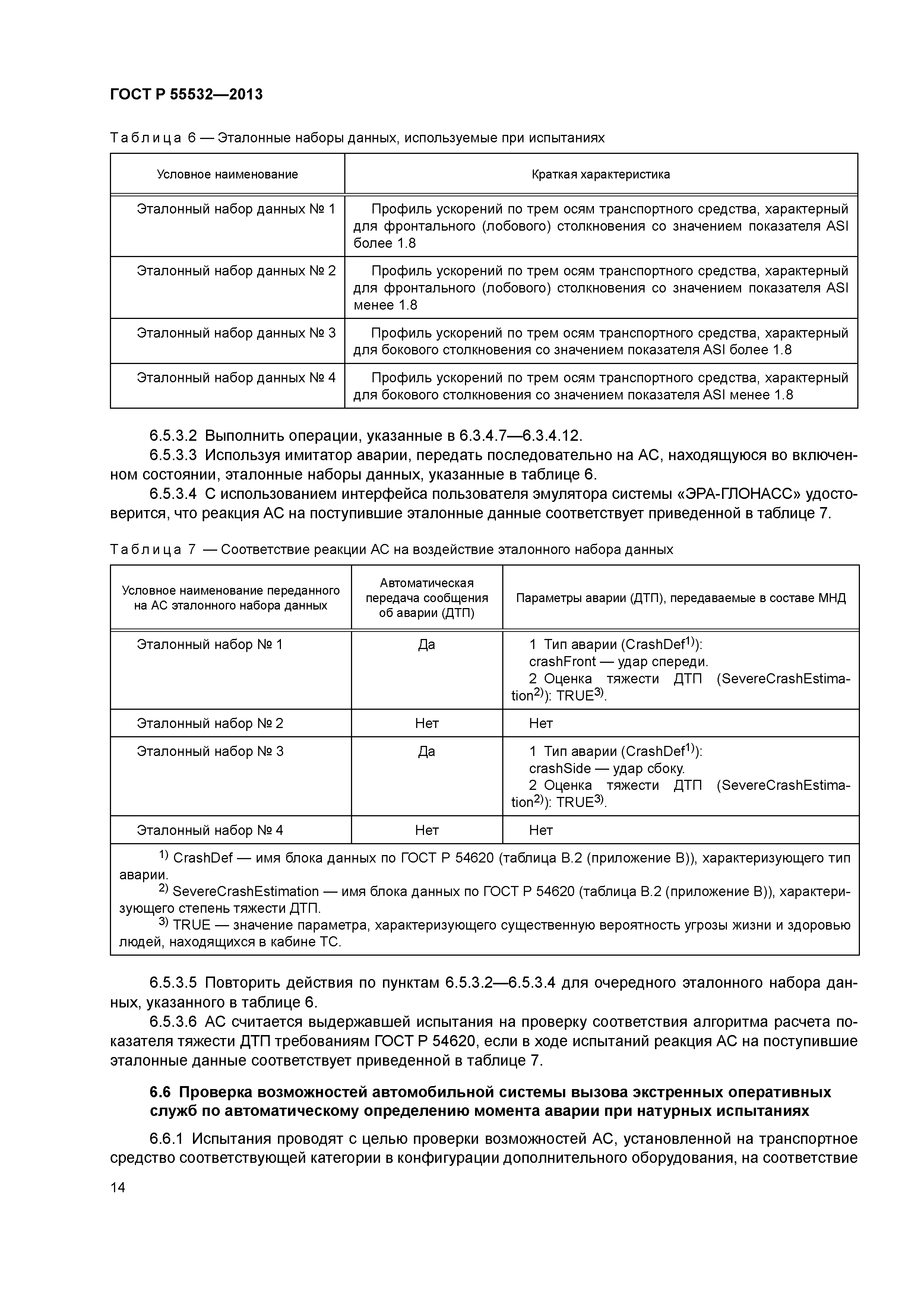 ГОСТ Р 55532-2013