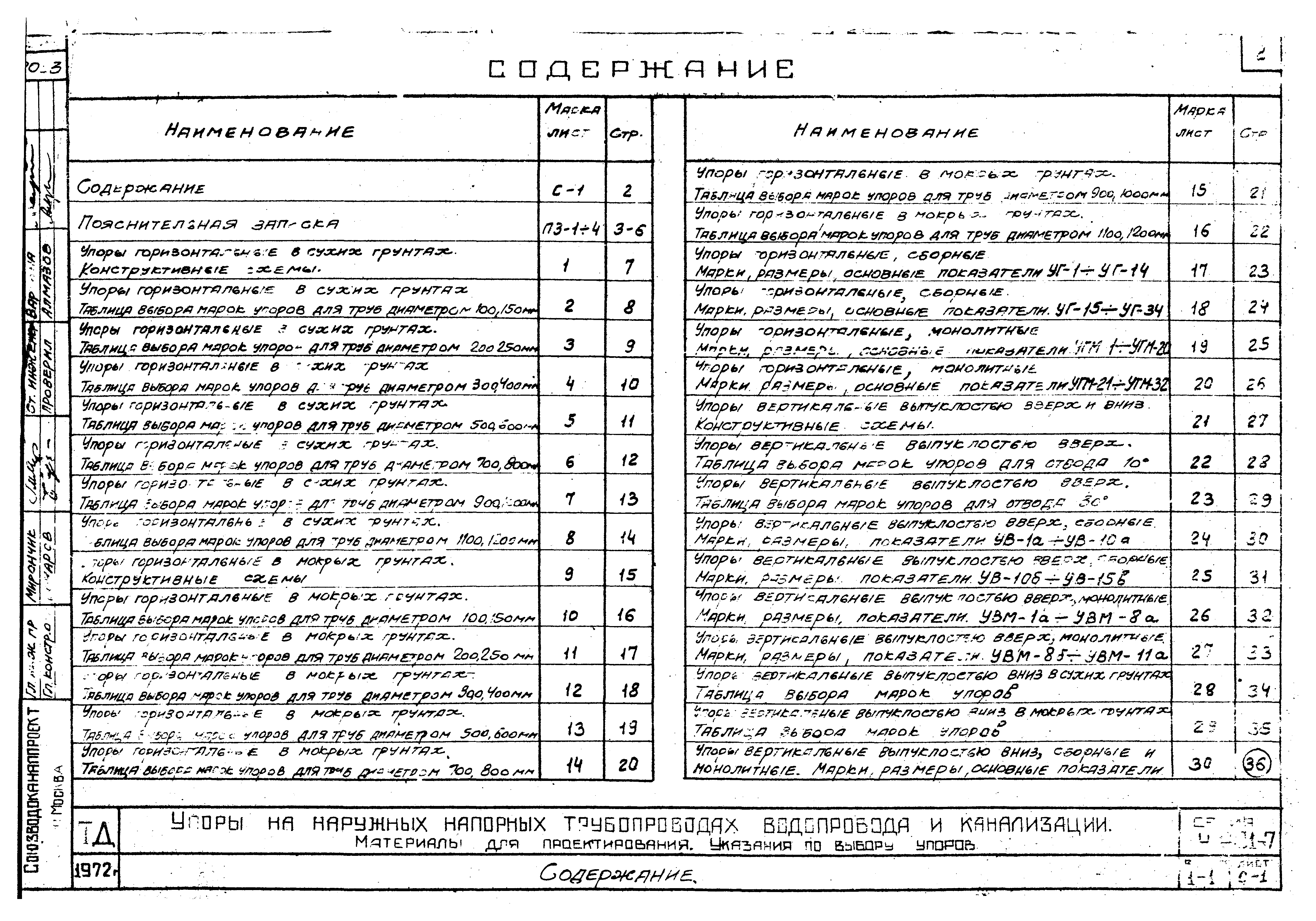 Серия 4.901-7