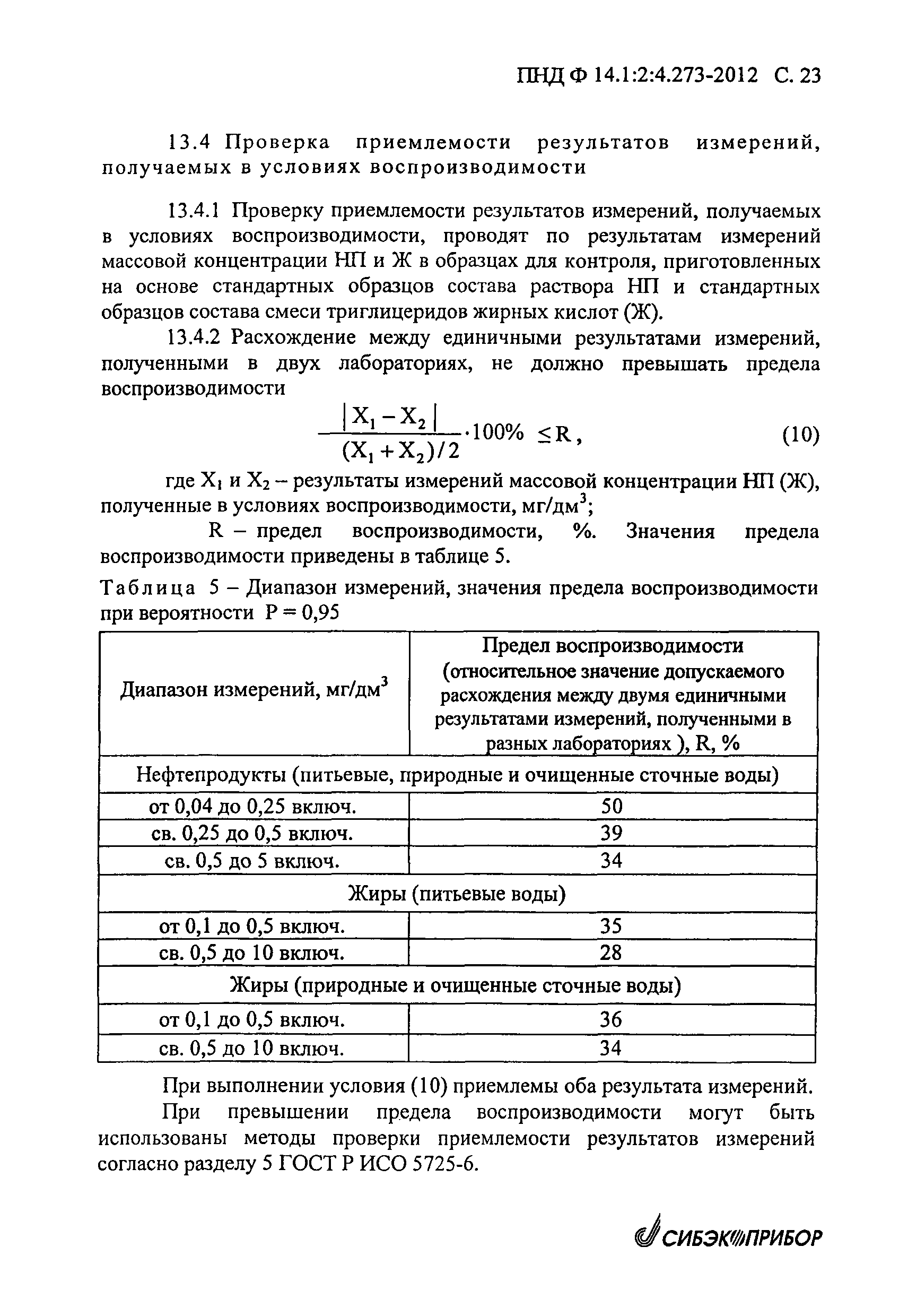 ПНД Ф 14.1:2:4.273-2012