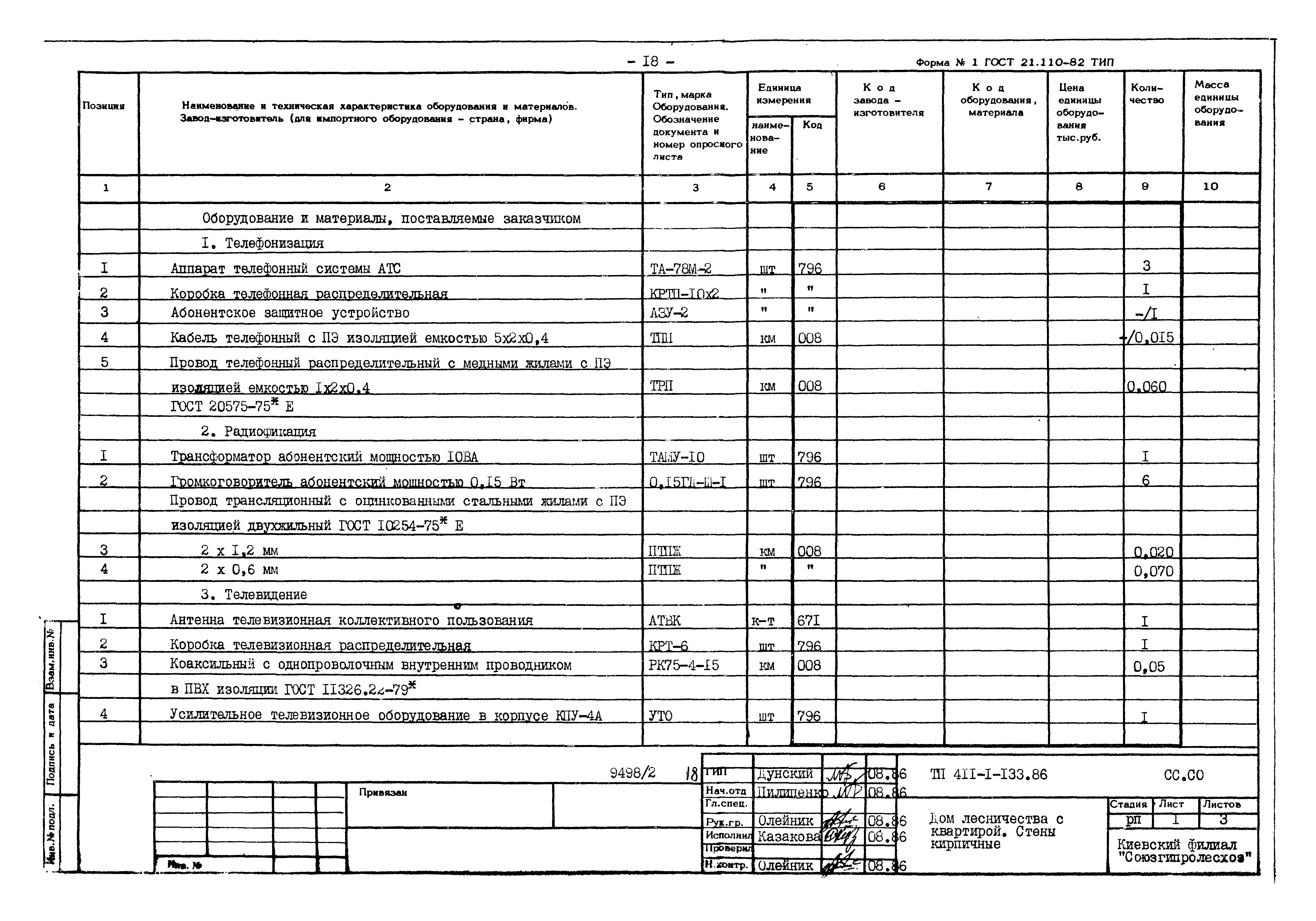 Типовой проект 411-1-133.86